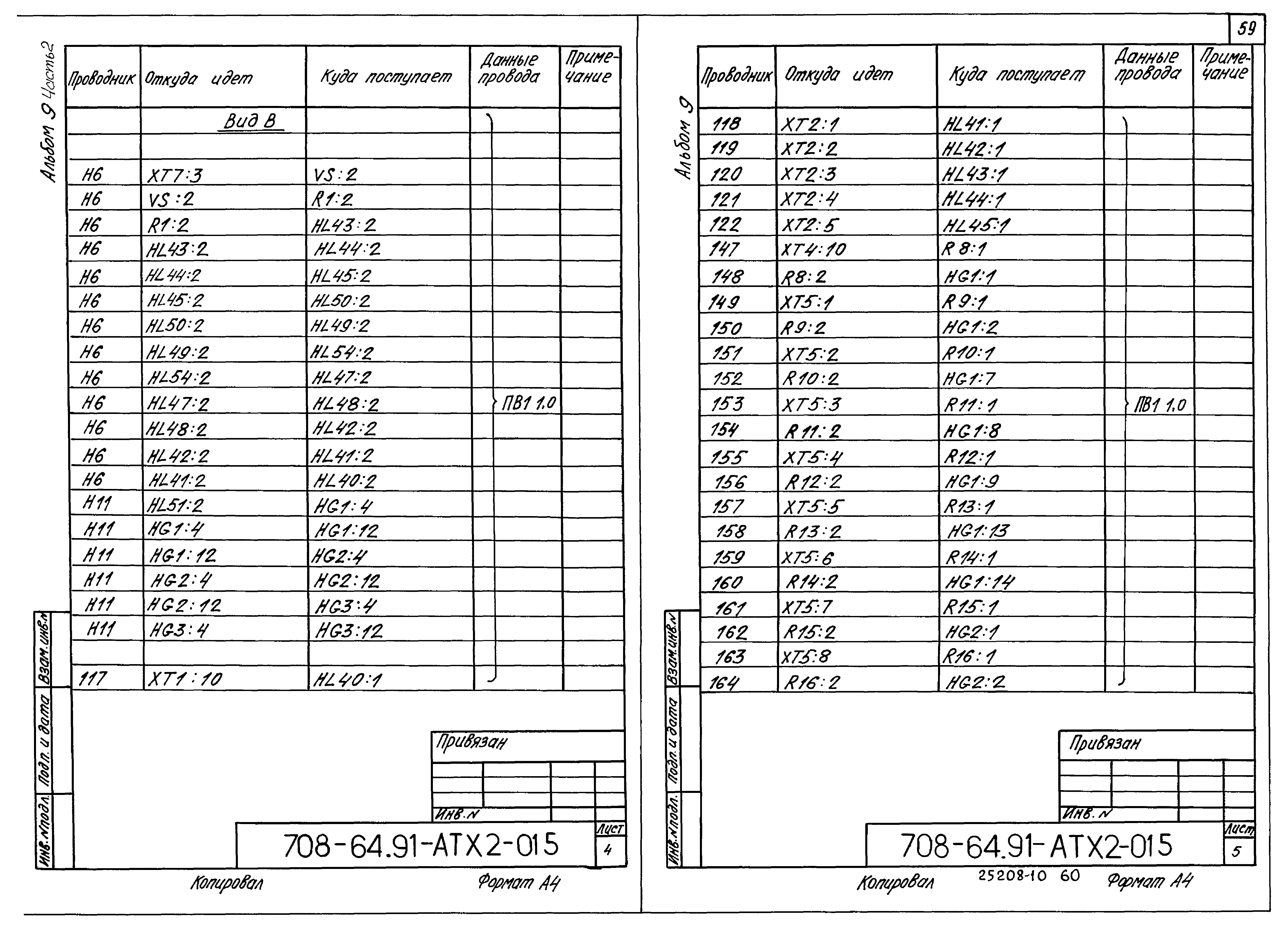 Типовой проект 708-64.91
