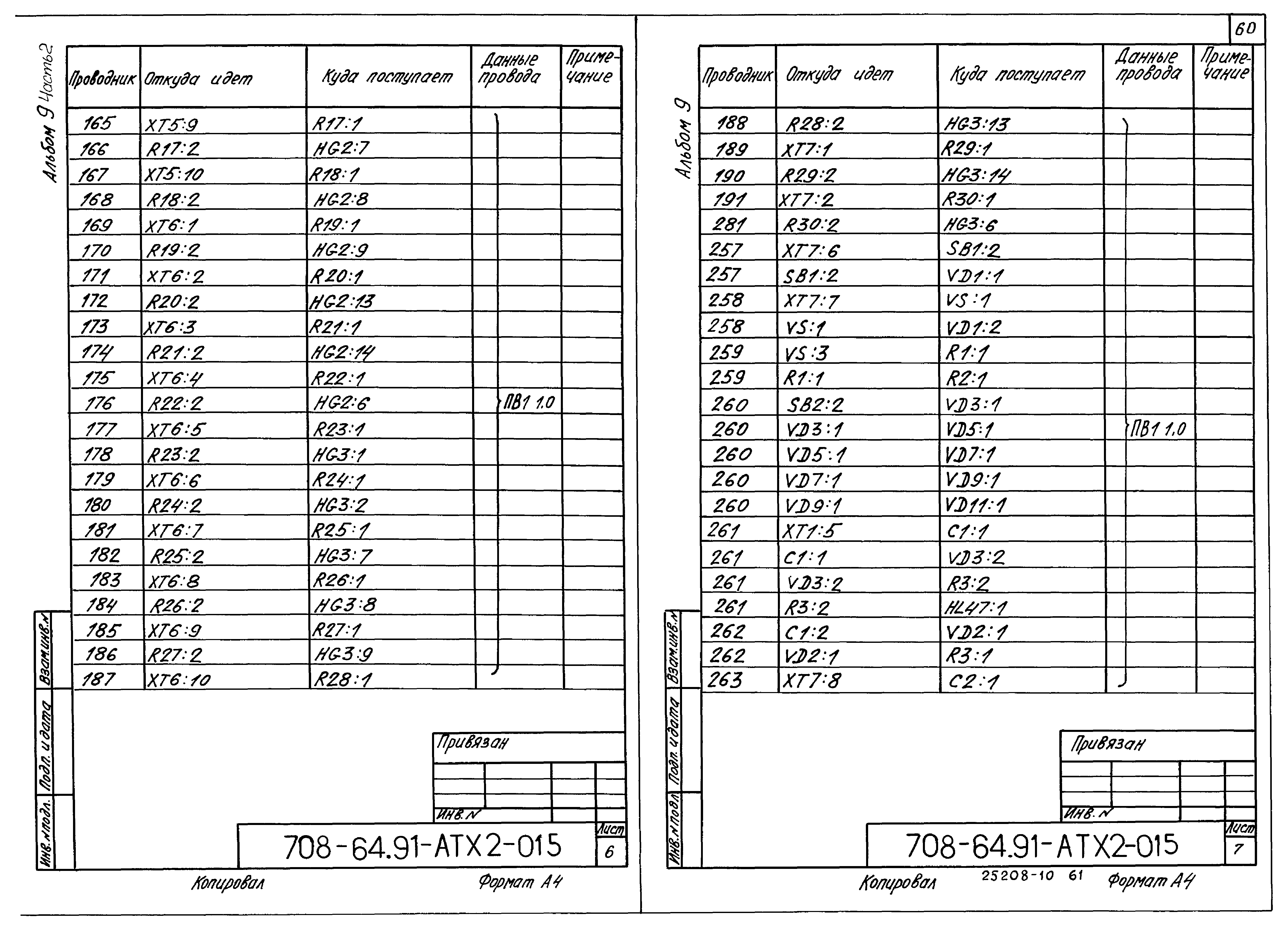 Типовой проект 708-64.91