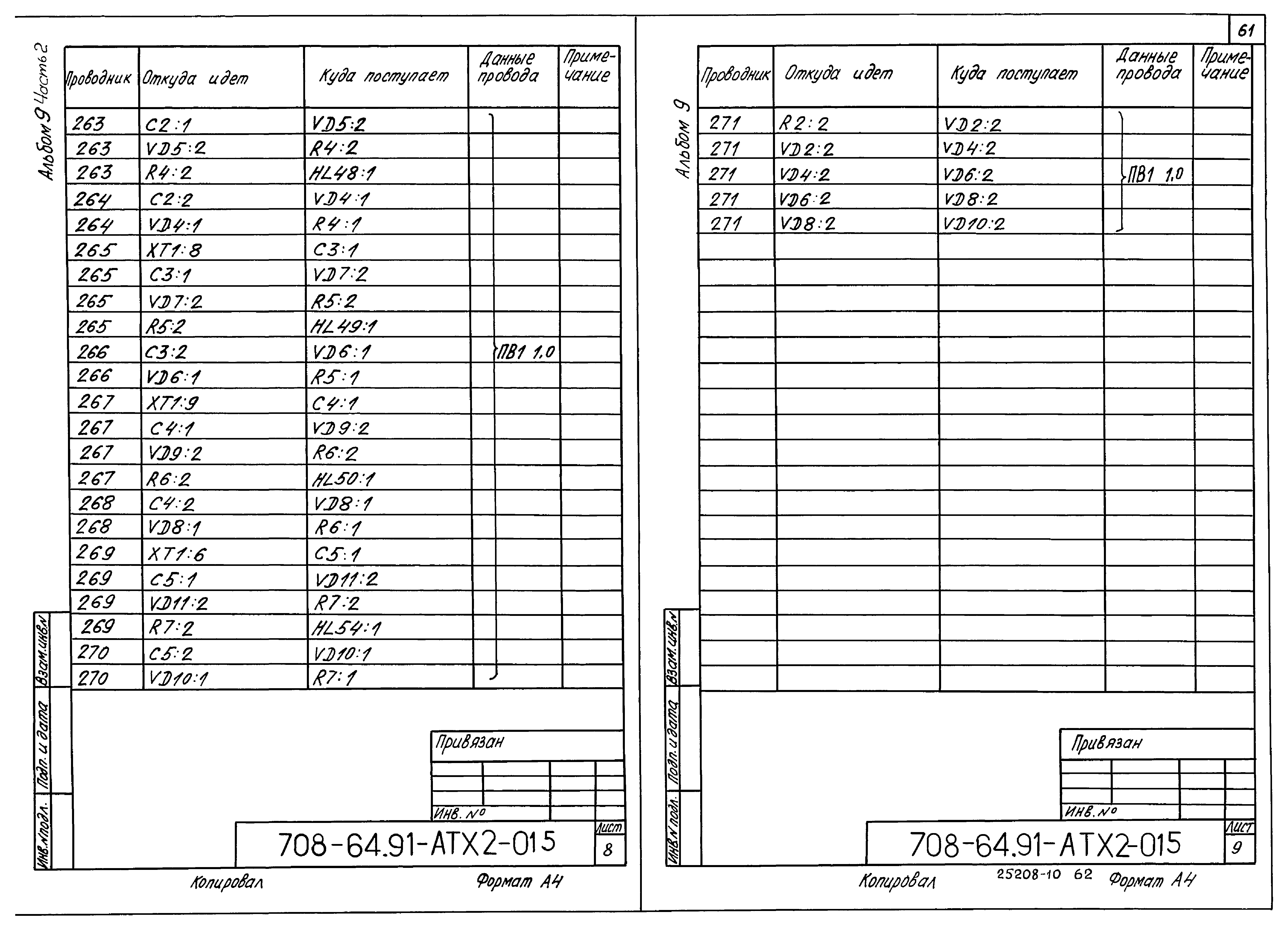 Типовой проект 708-64.91