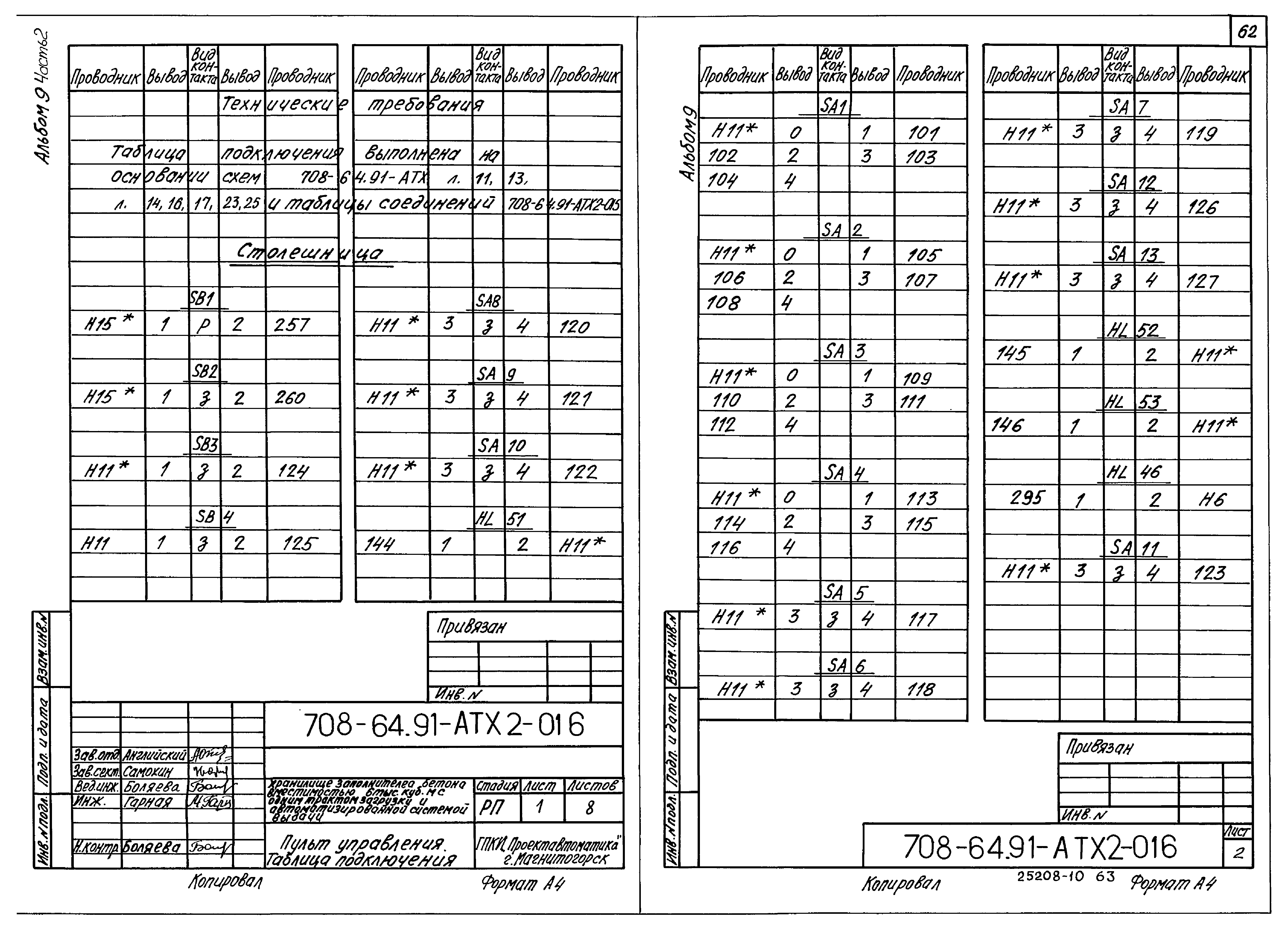 Типовой проект 708-64.91