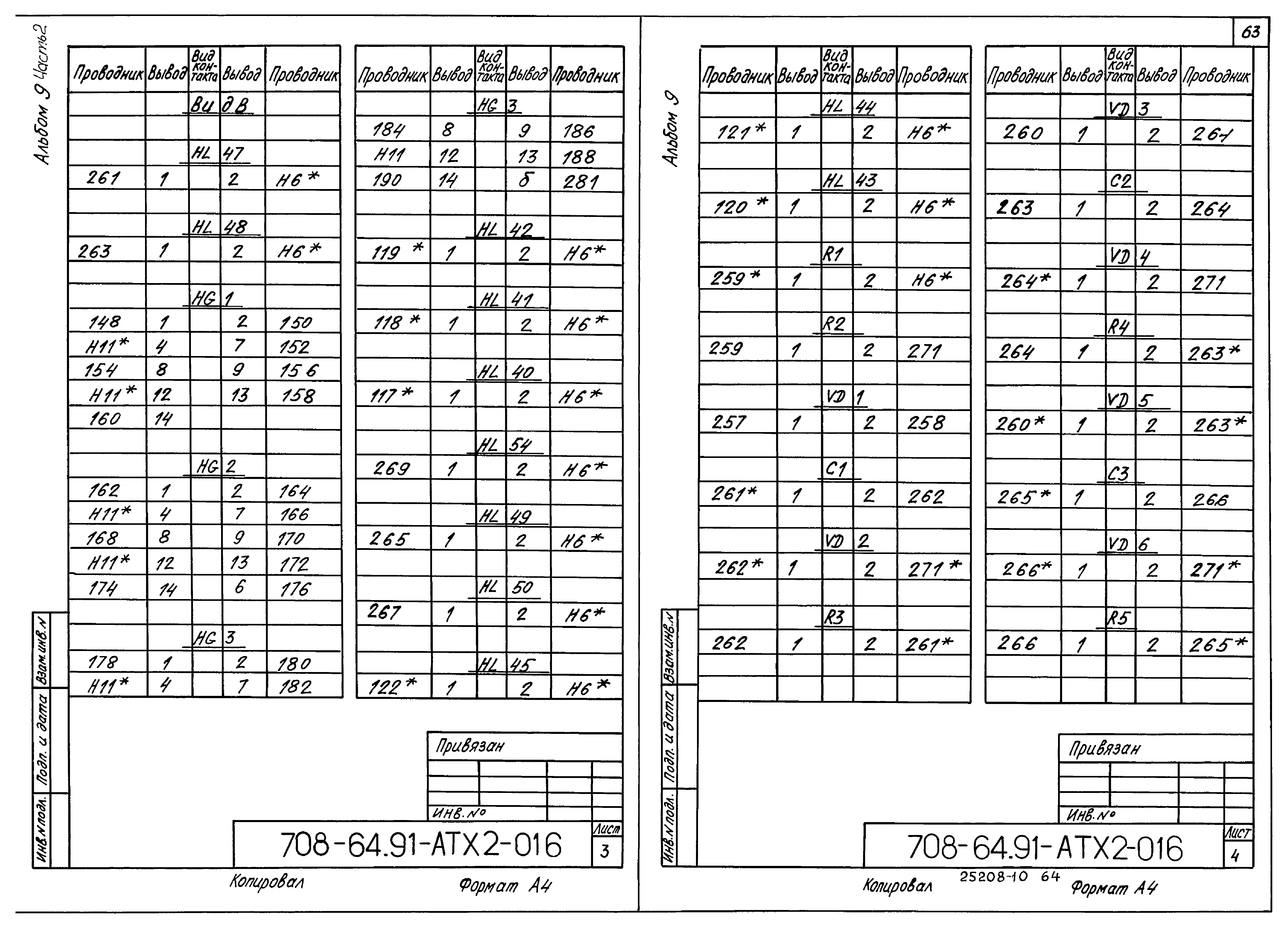 Типовой проект 708-64.91