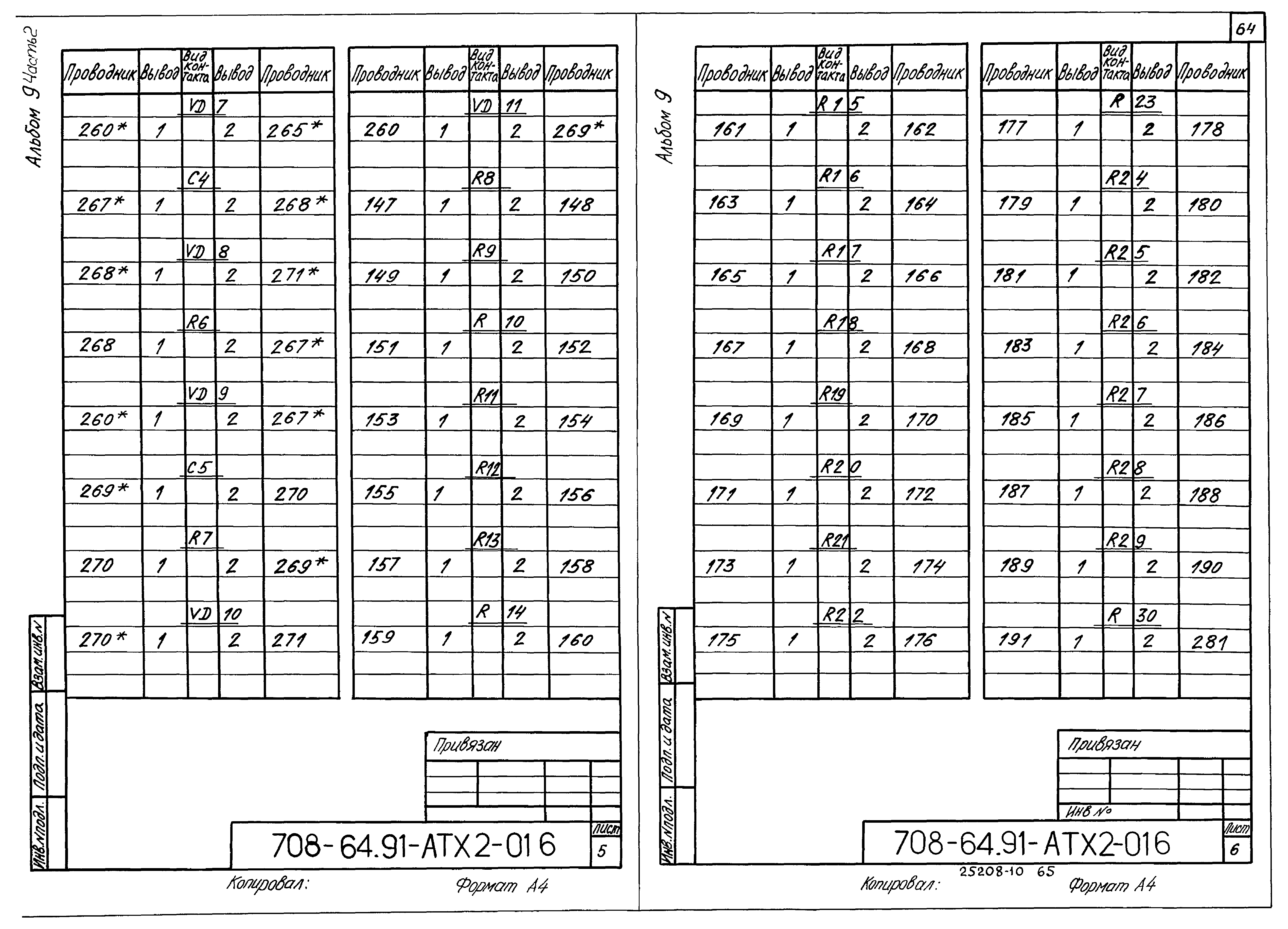 Типовой проект 708-64.91