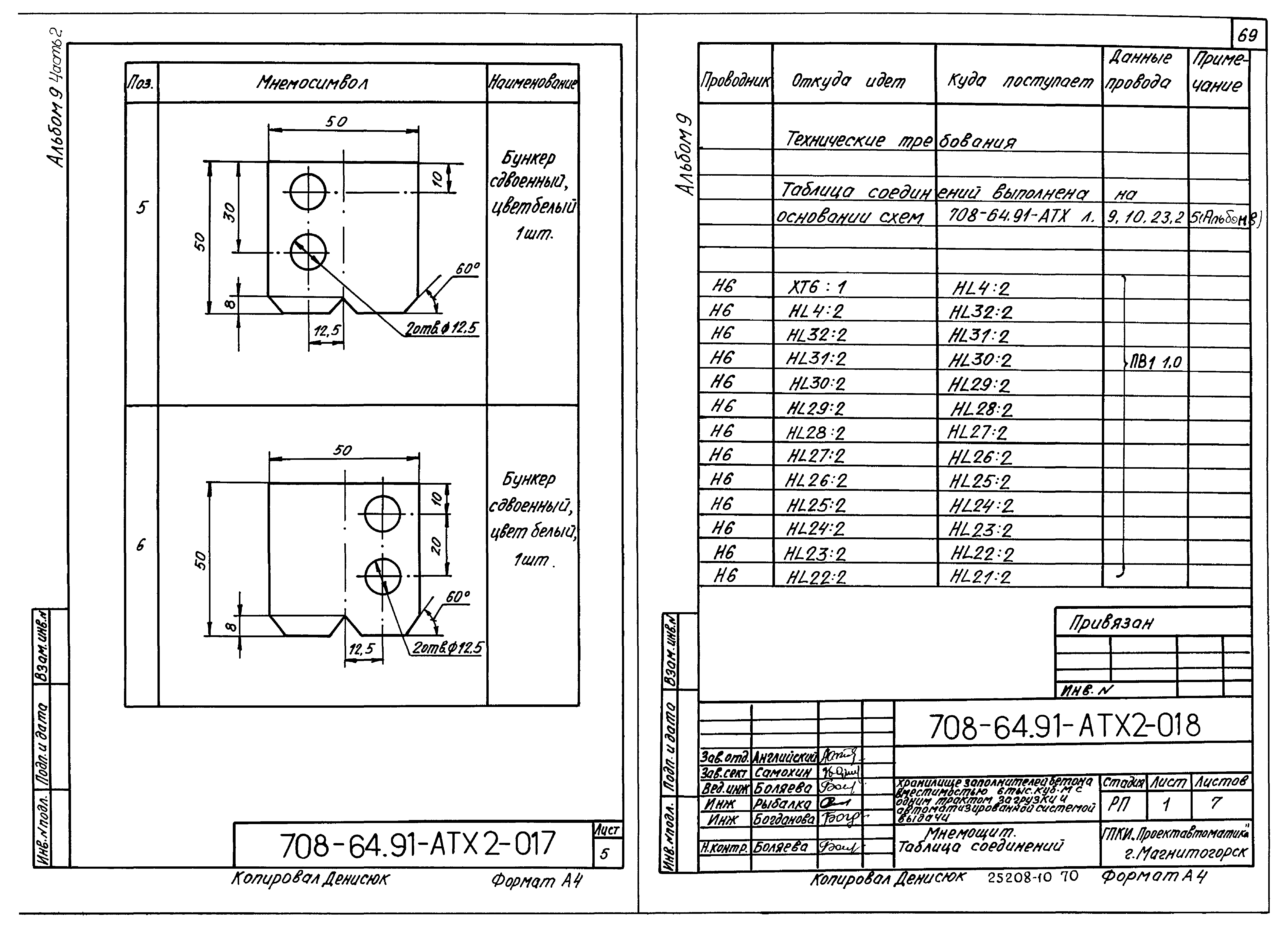 Типовой проект 708-64.91