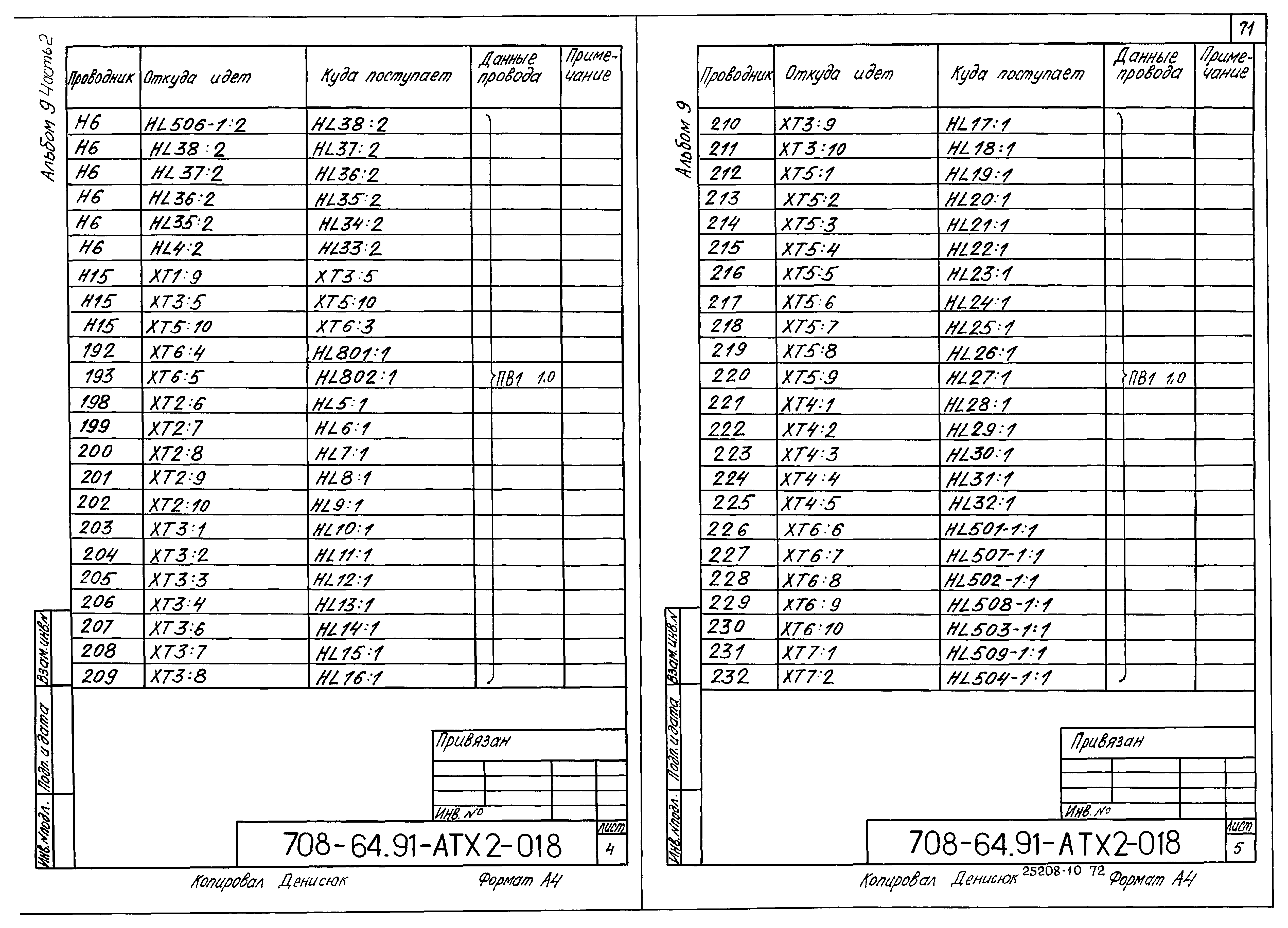 Типовой проект 708-64.91