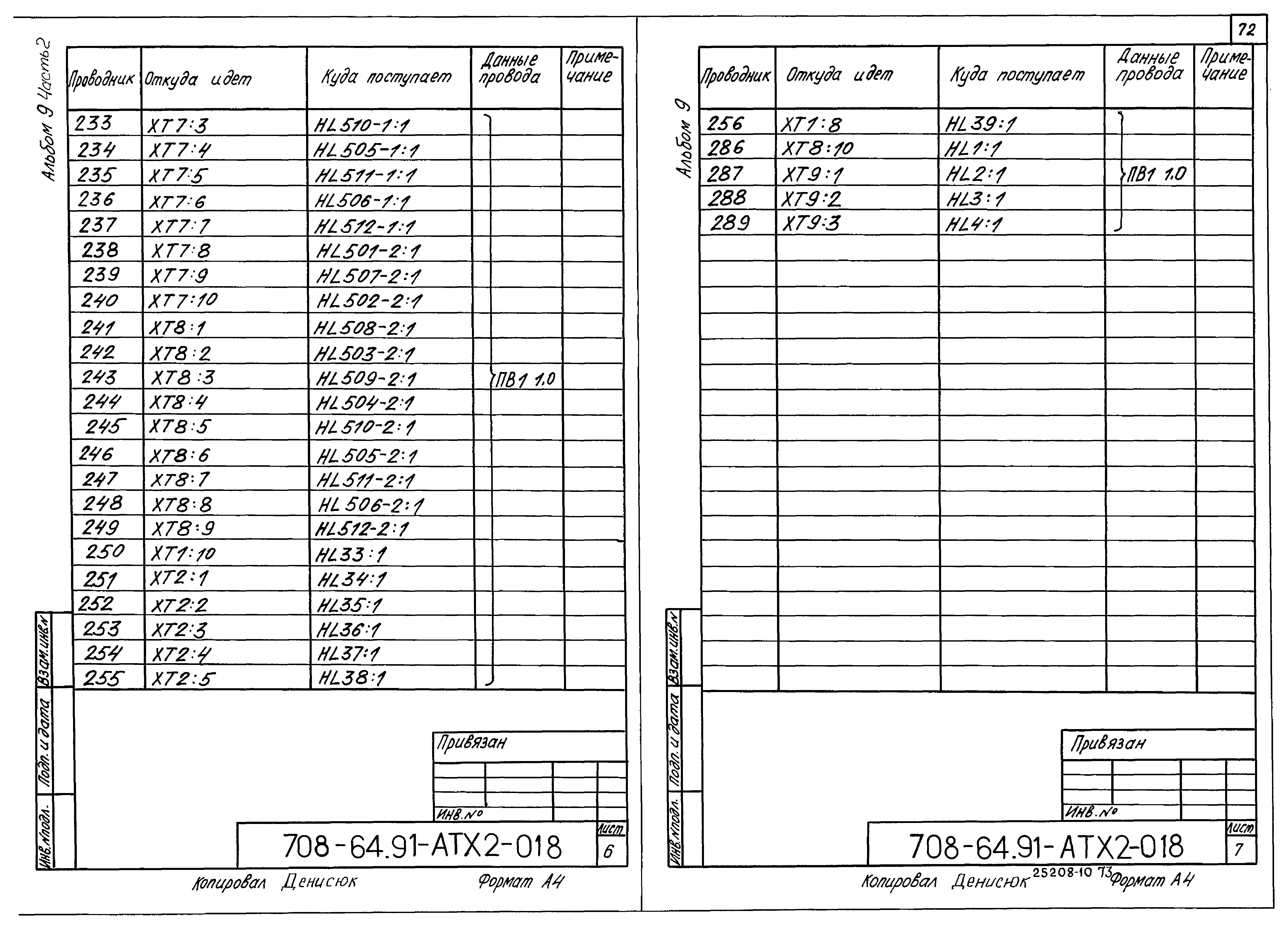 Типовой проект 708-64.91