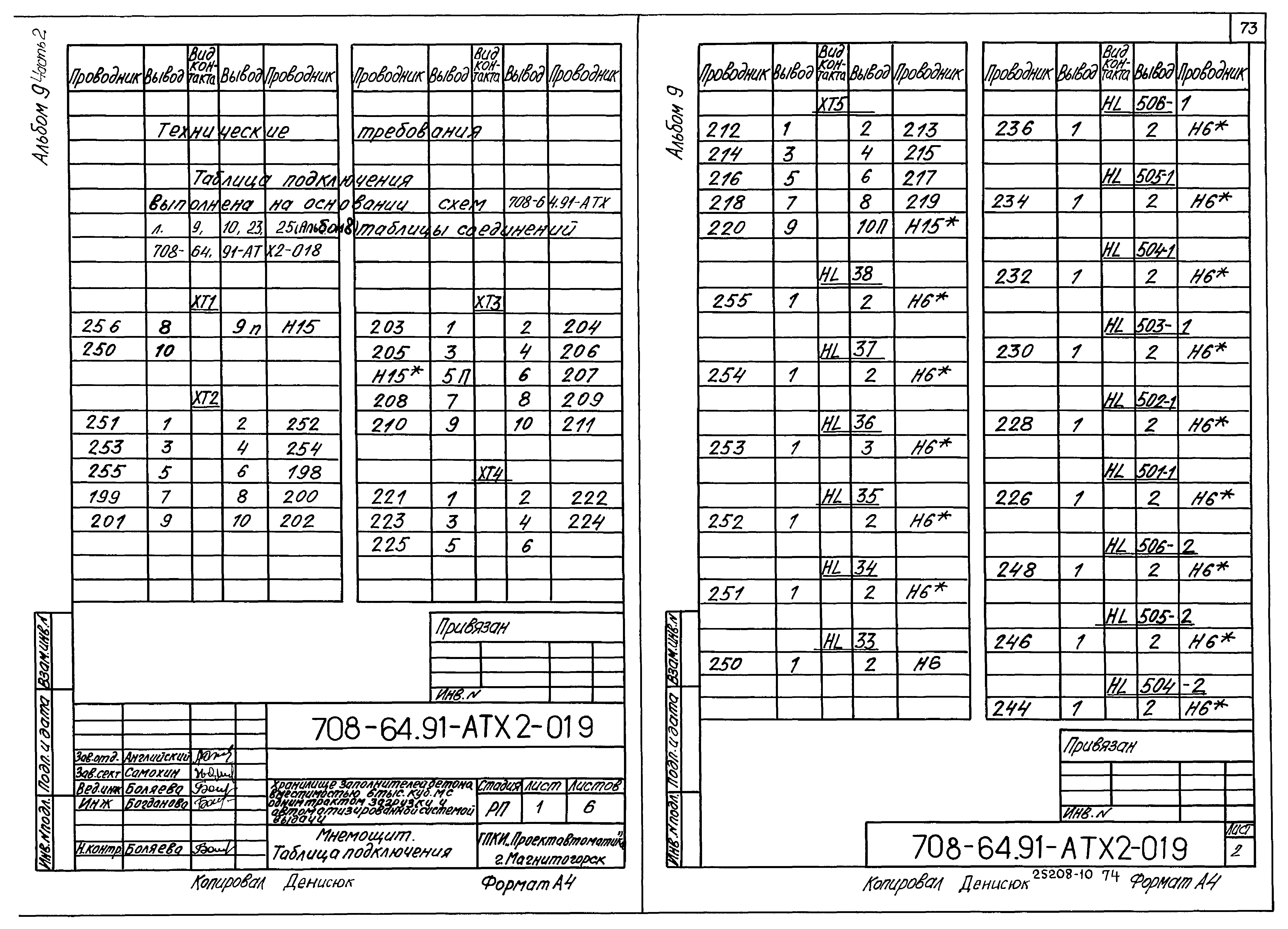 Типовой проект 708-64.91