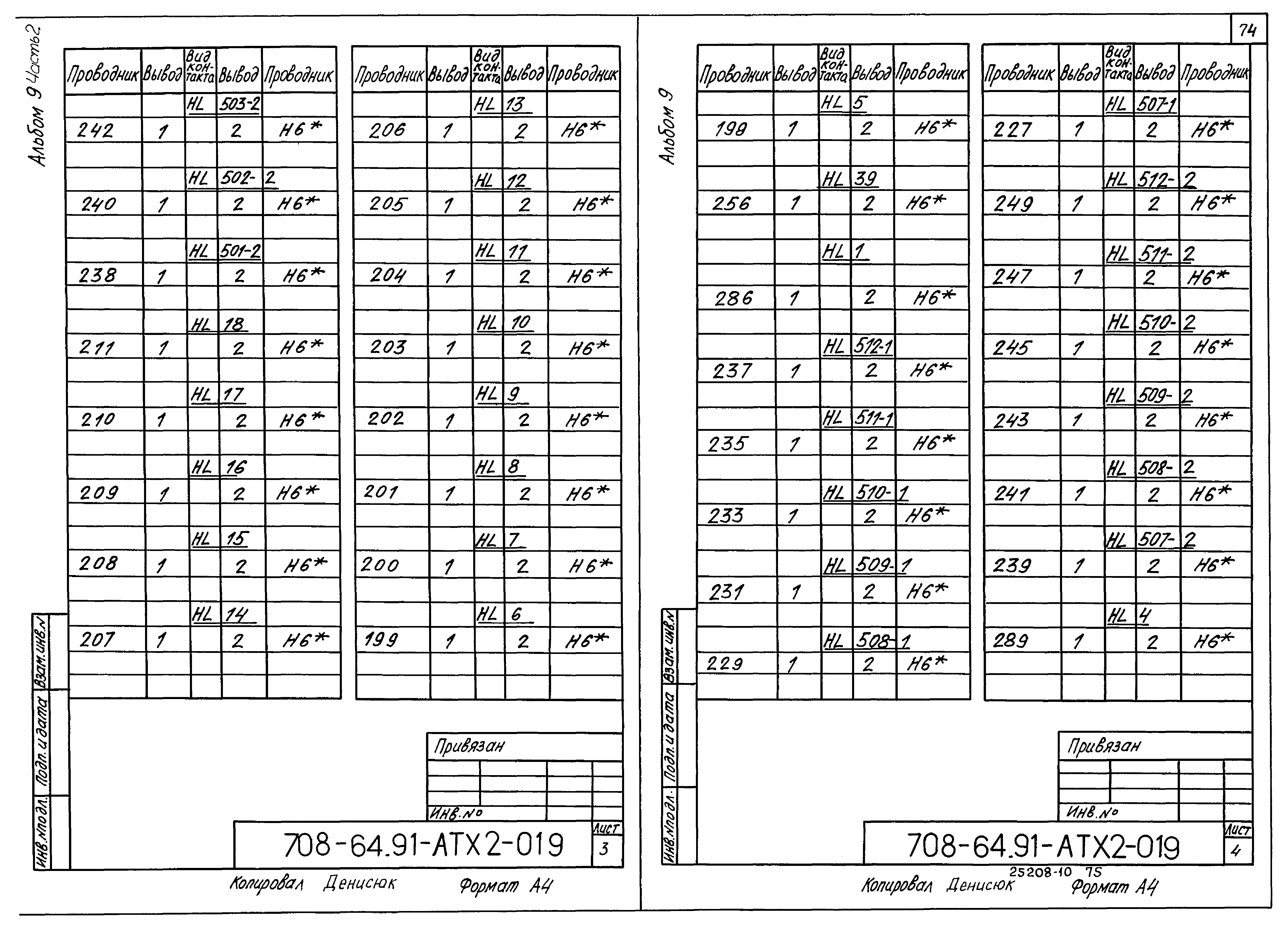 Типовой проект 708-64.91