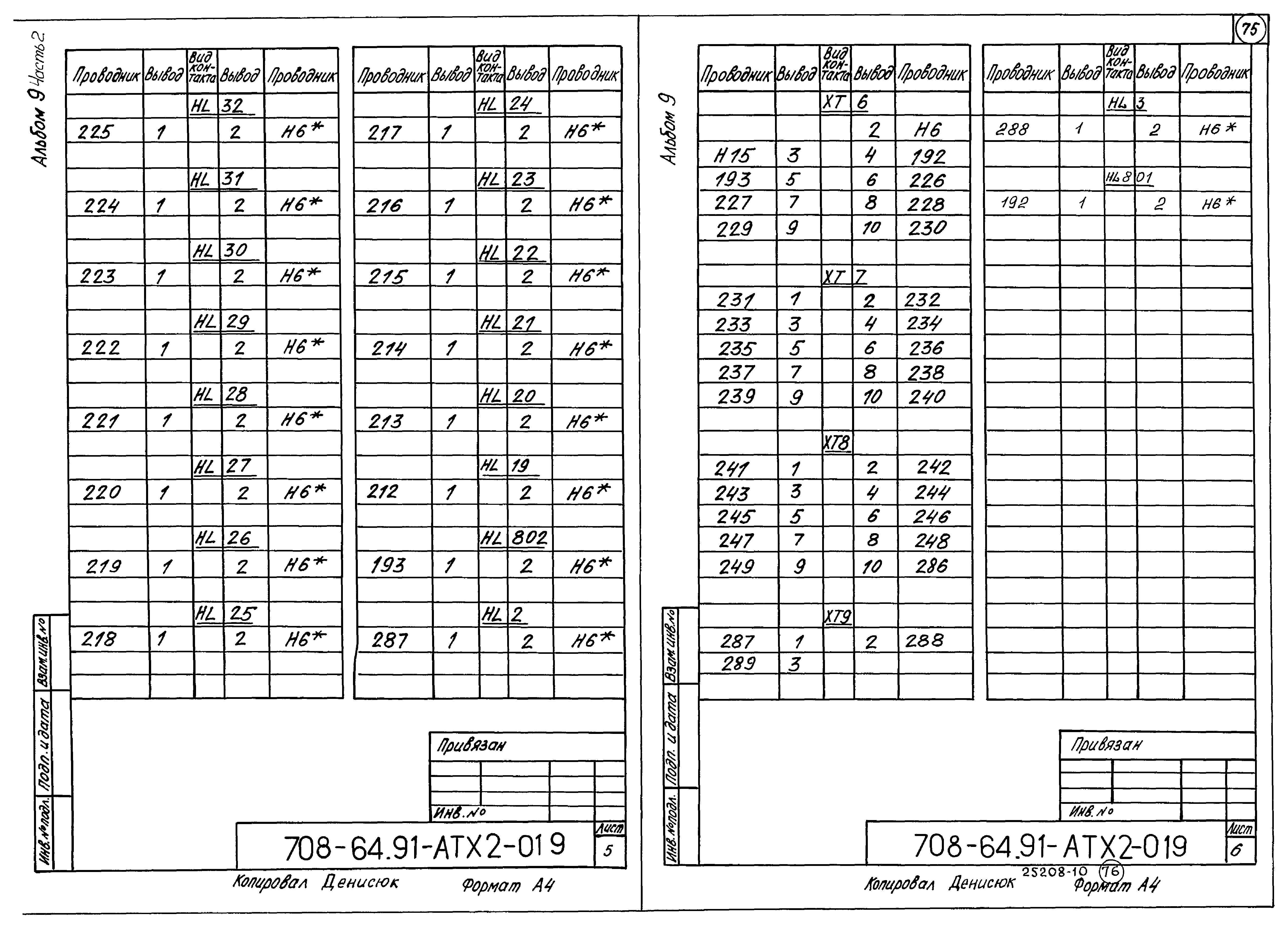 Типовой проект 708-64.91