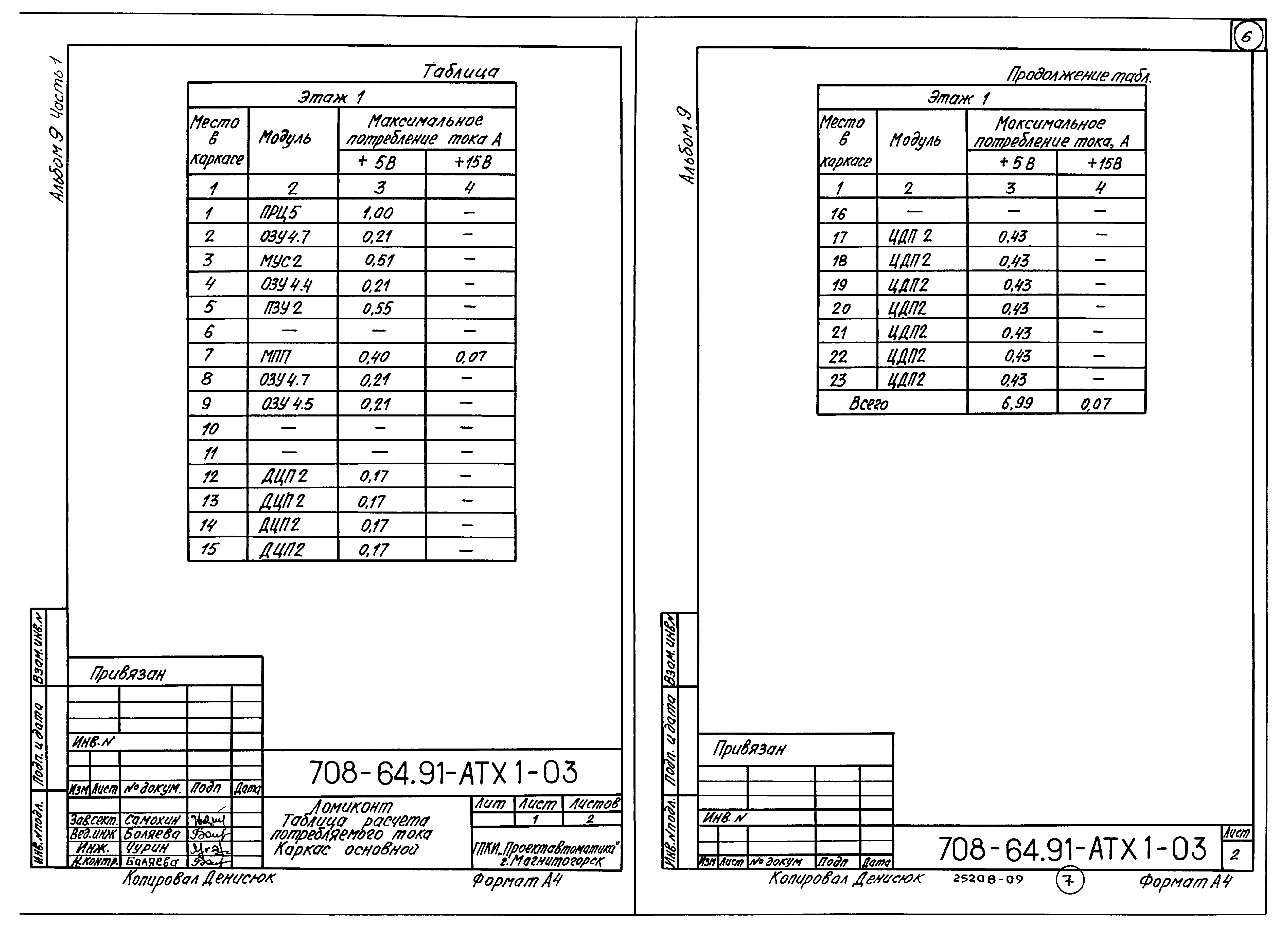 Типовой проект 708-64.91