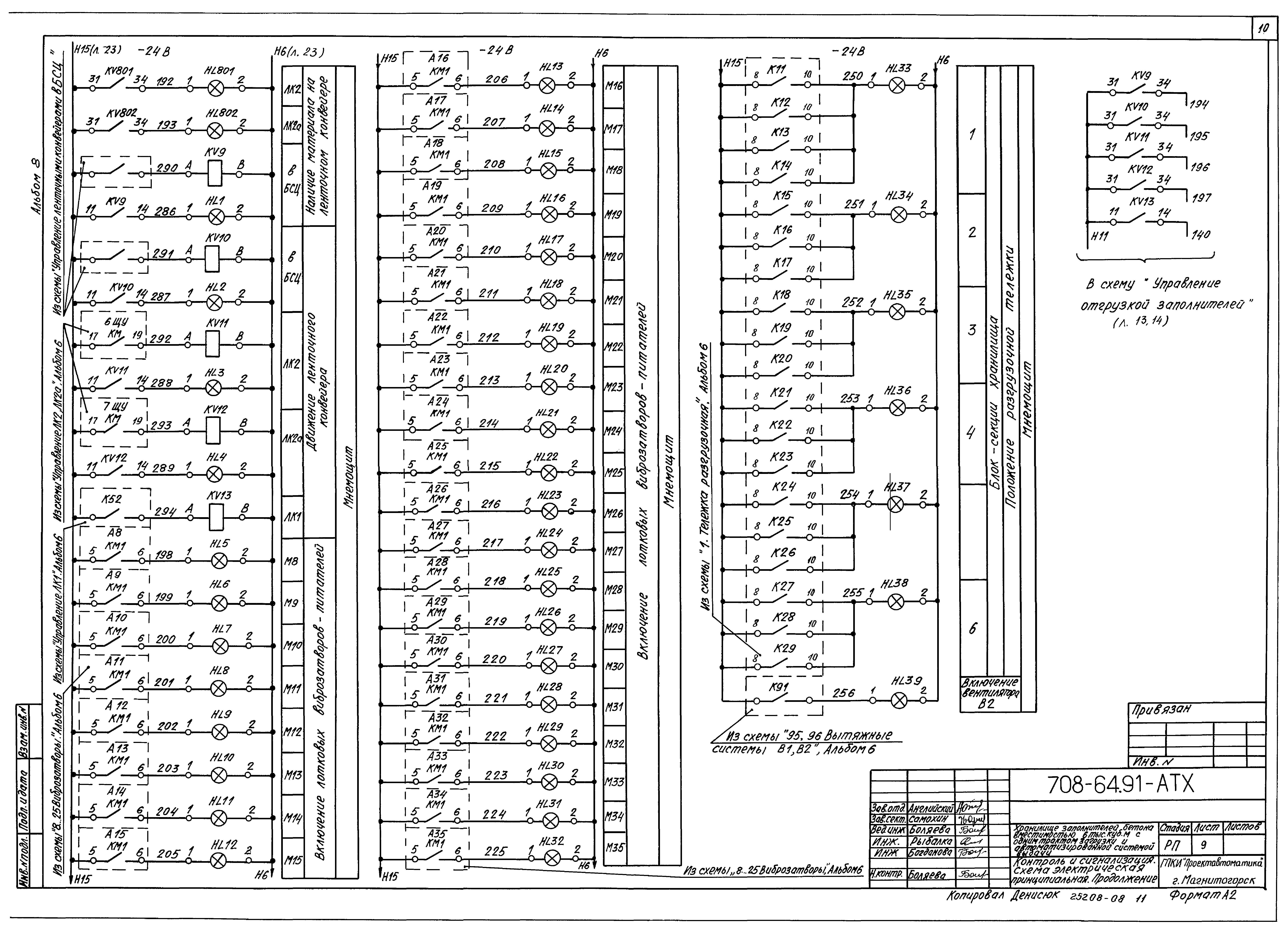 Типовой проект 708-64.91
