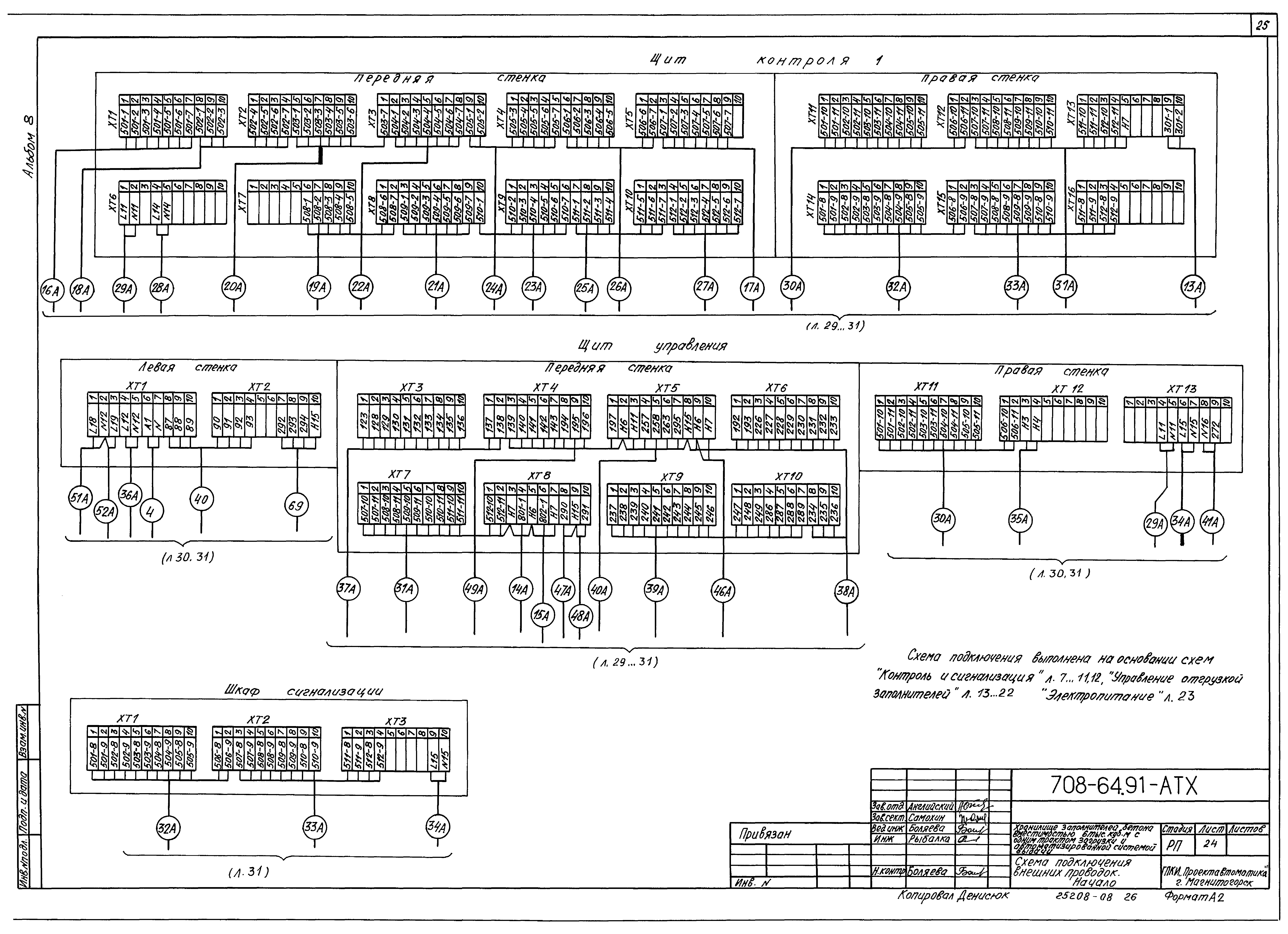 Типовой проект 708-64.91