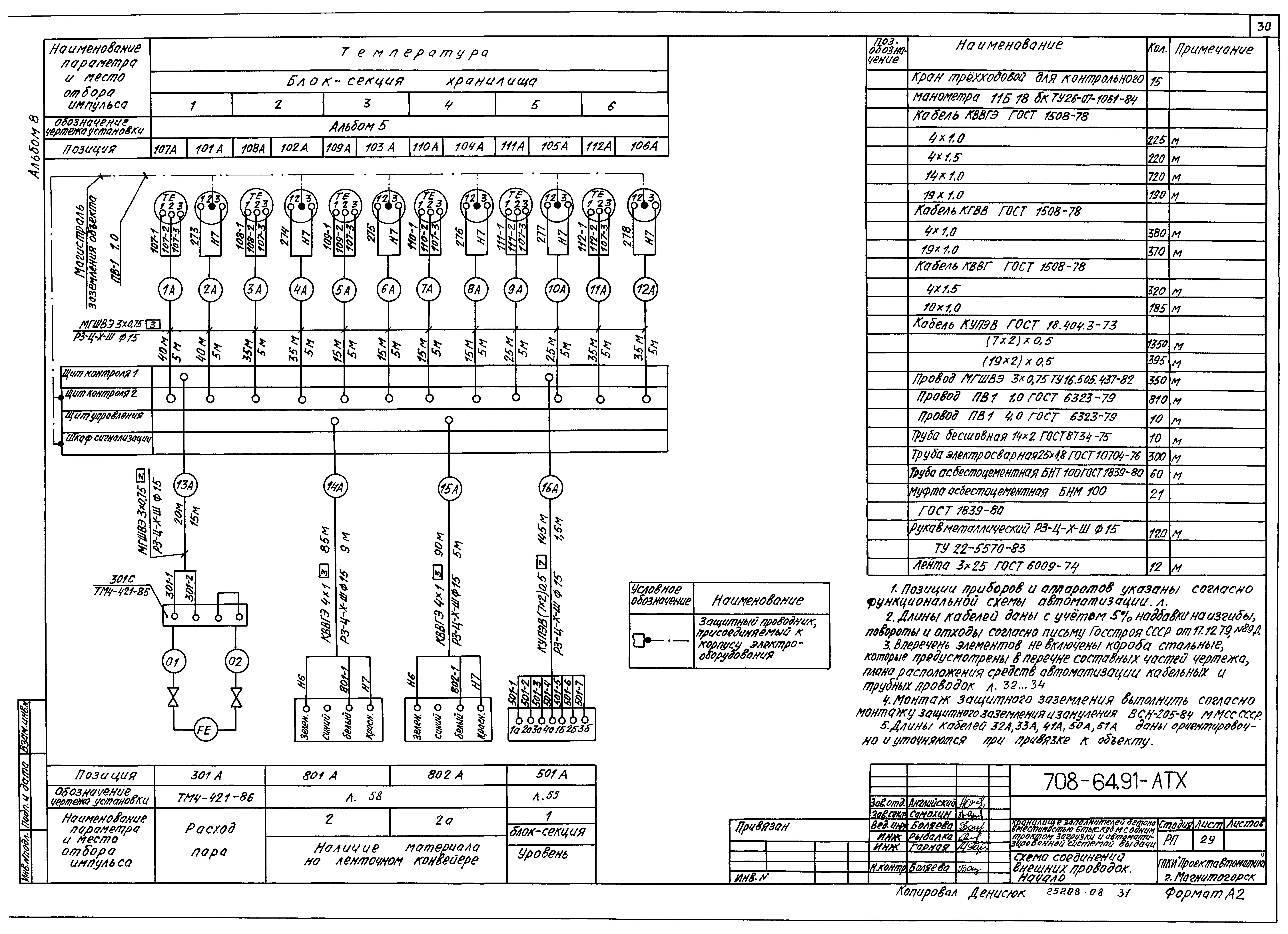 Типовой проект 708-64.91