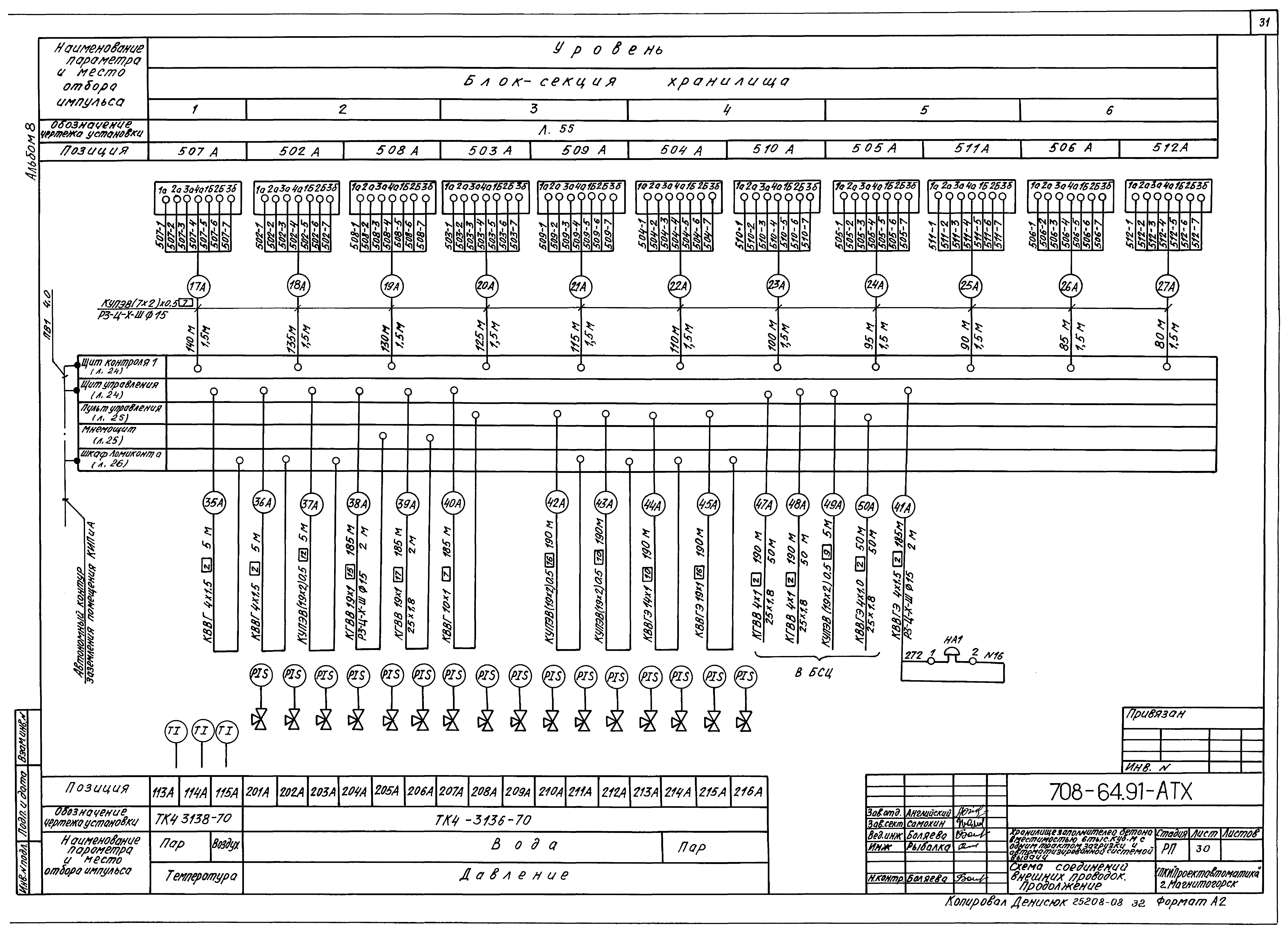 Типовой проект 708-64.91