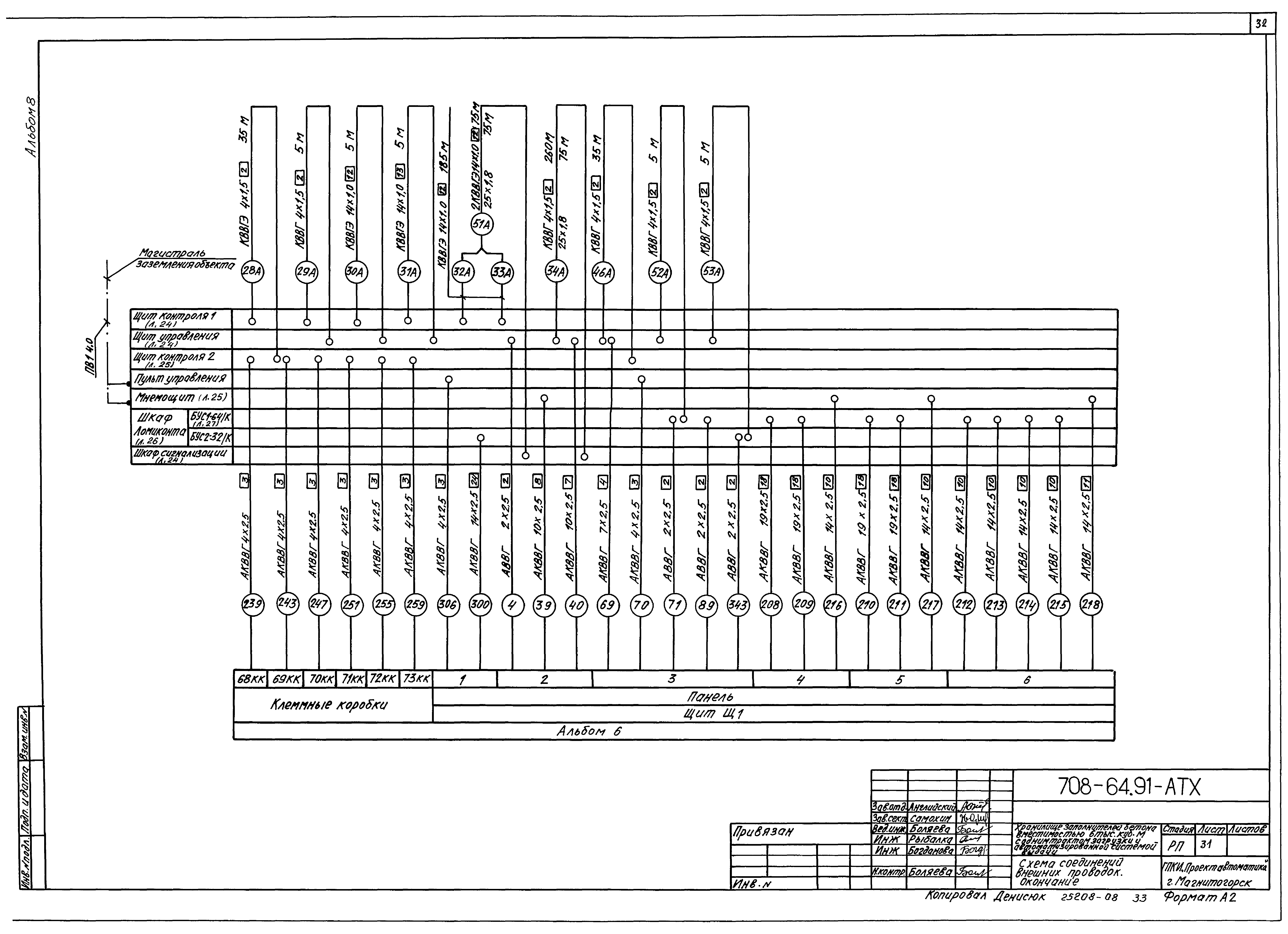 Типовой проект 708-64.91