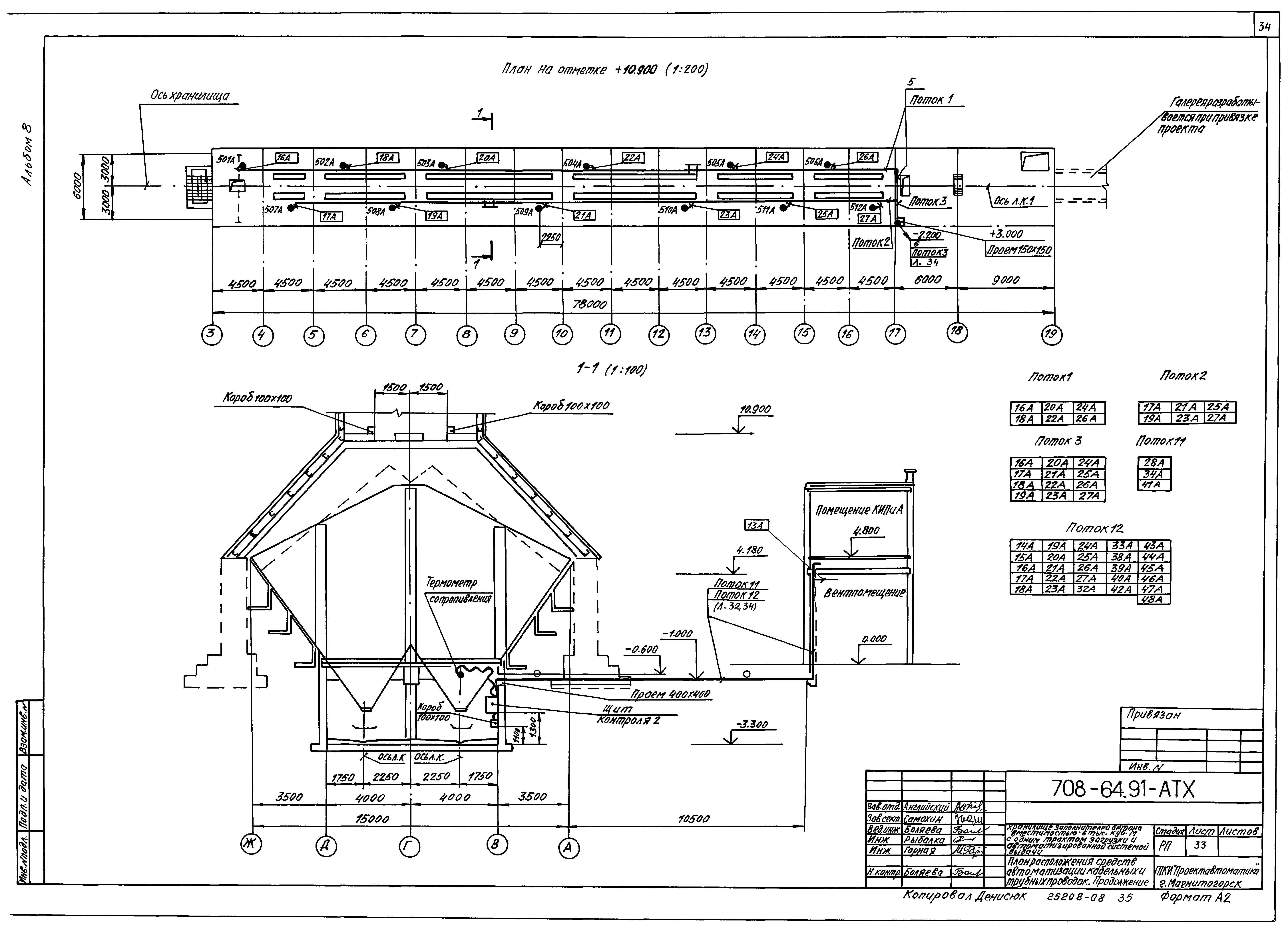 Типовой проект 708-64.91