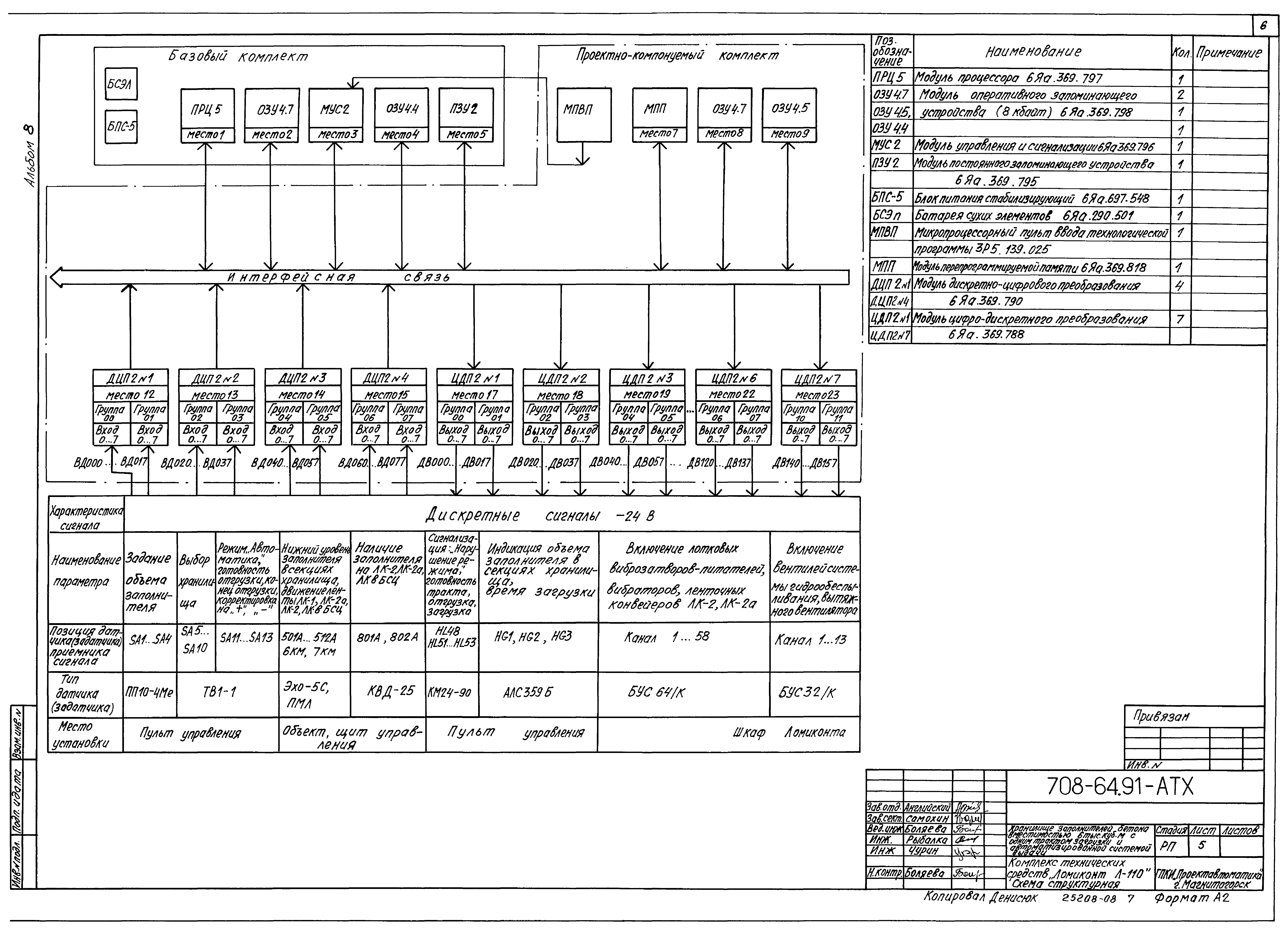 Типовой проект 708-64.91