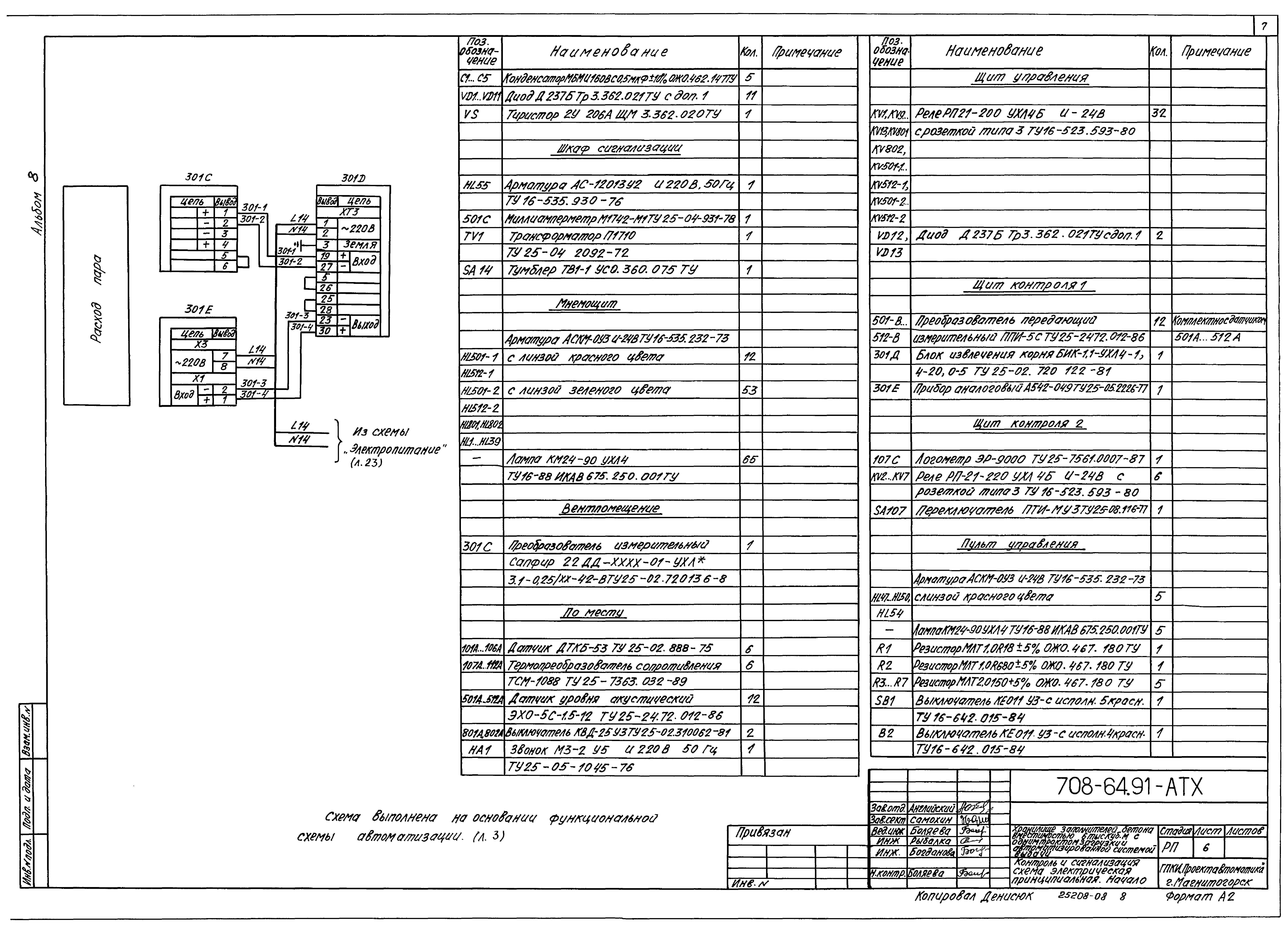 Типовой проект 708-64.91