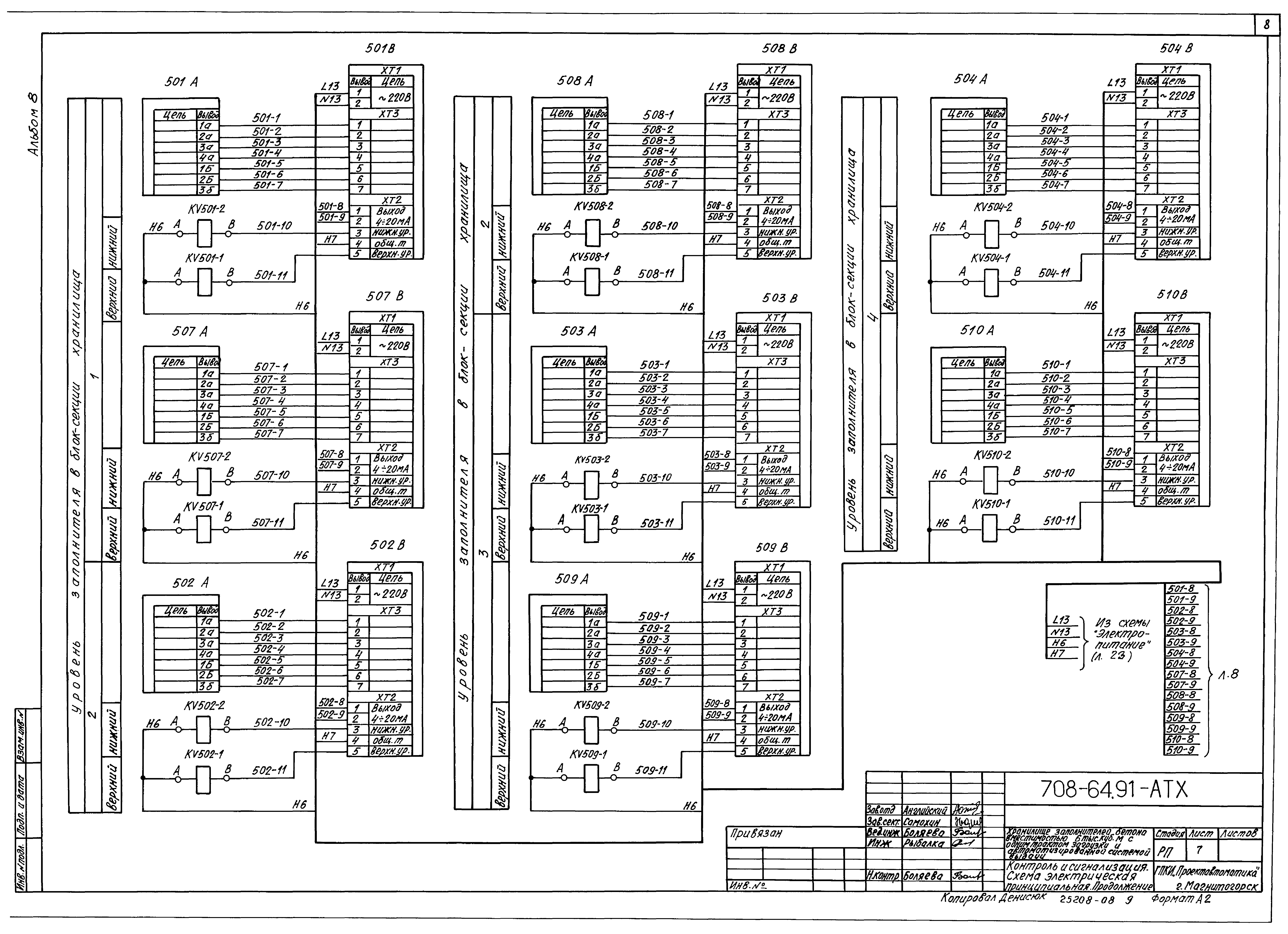 Типовой проект 708-64.91