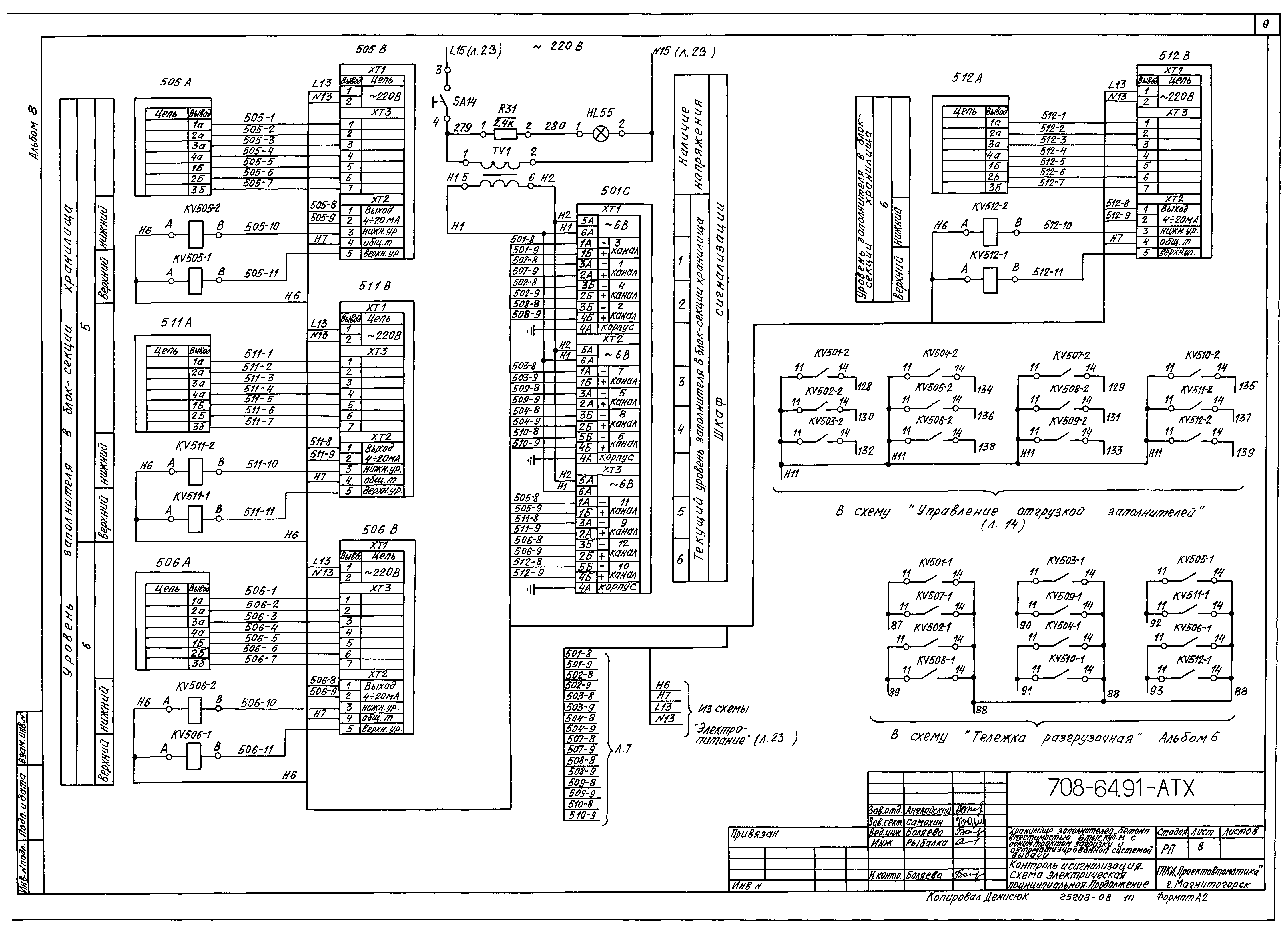 Типовой проект 708-64.91