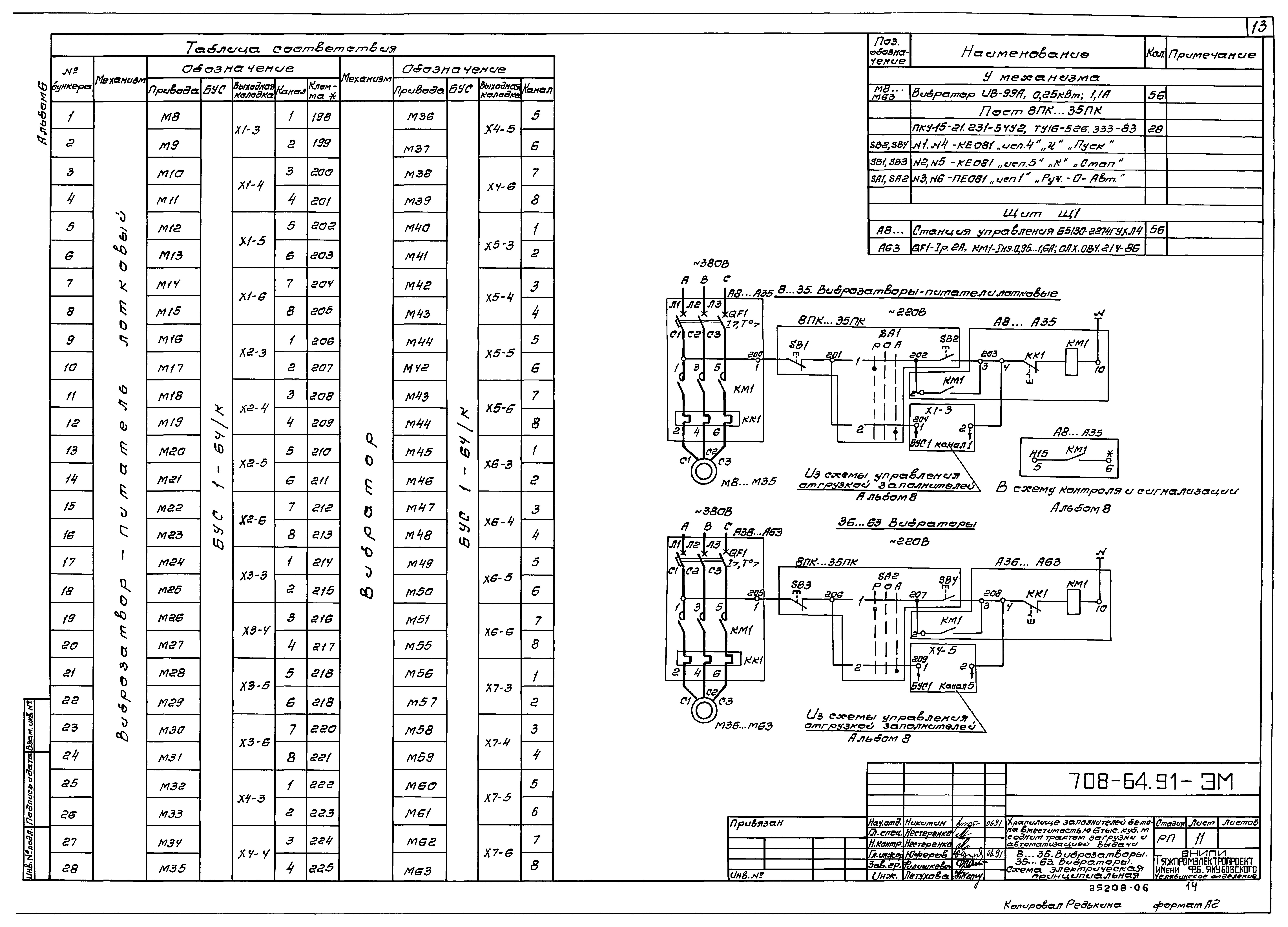 Типовой проект 708-64.91