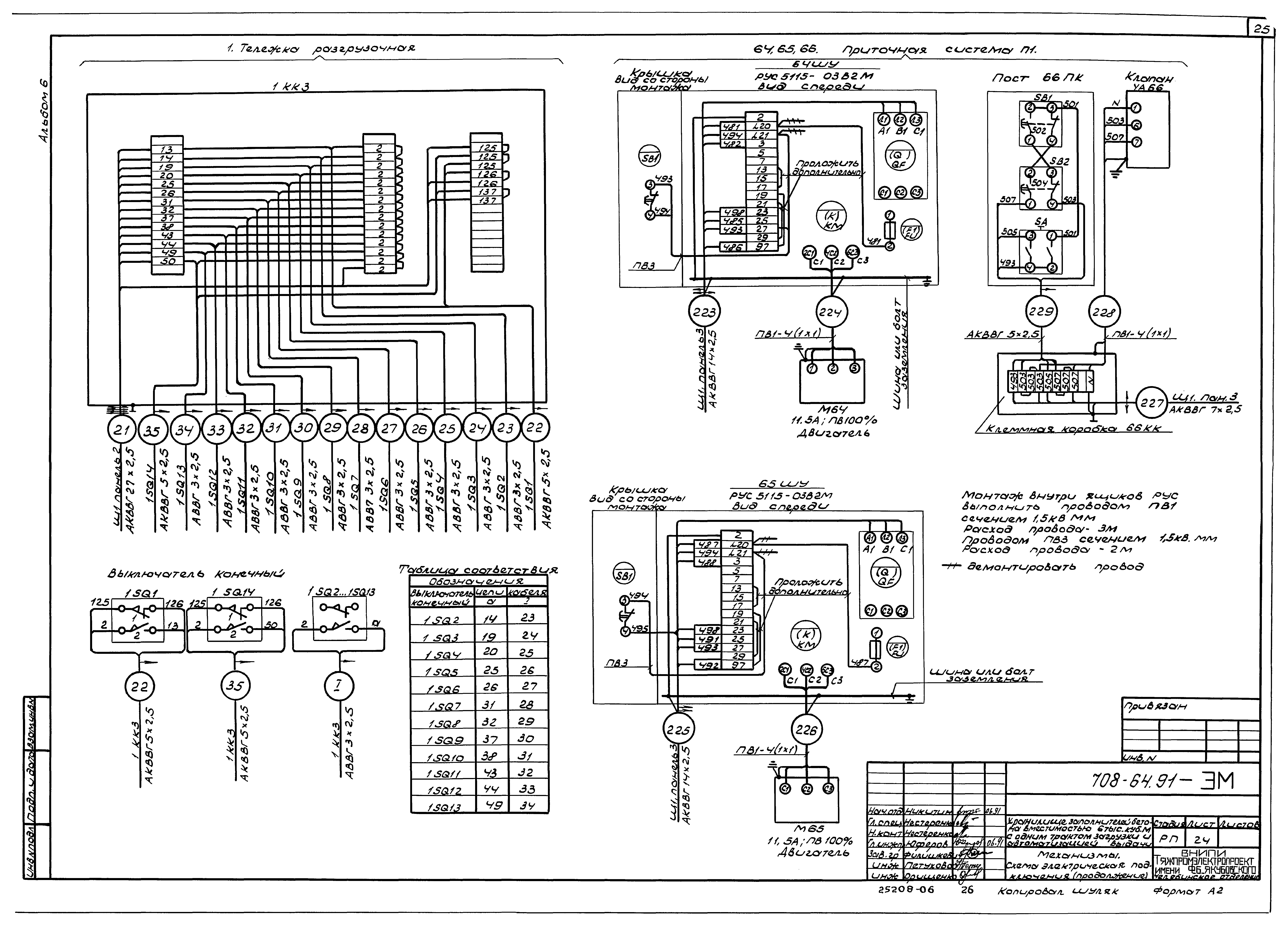 Типовой проект 708-64.91