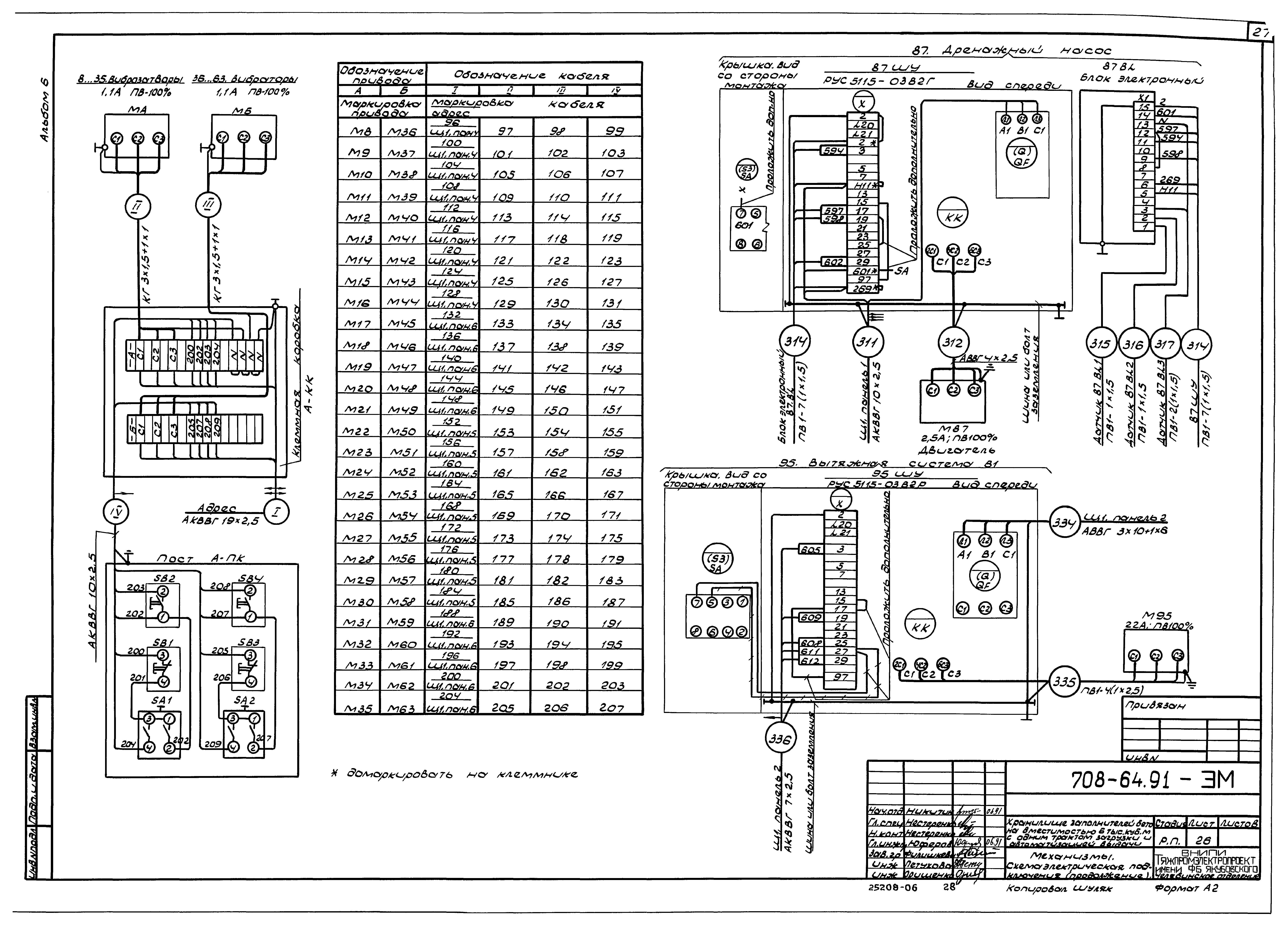 Типовой проект 708-64.91