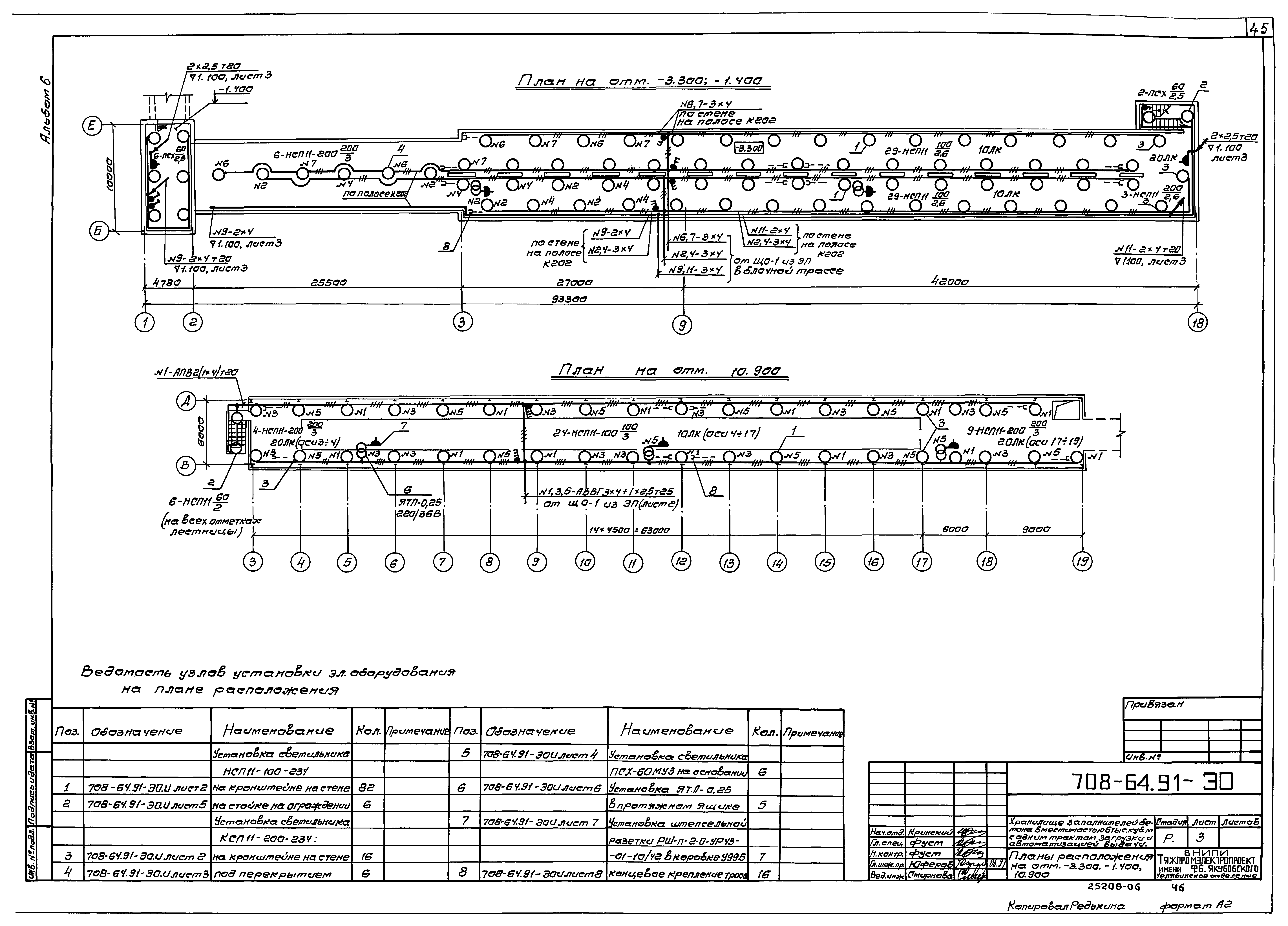 Типовой проект 708-64.91