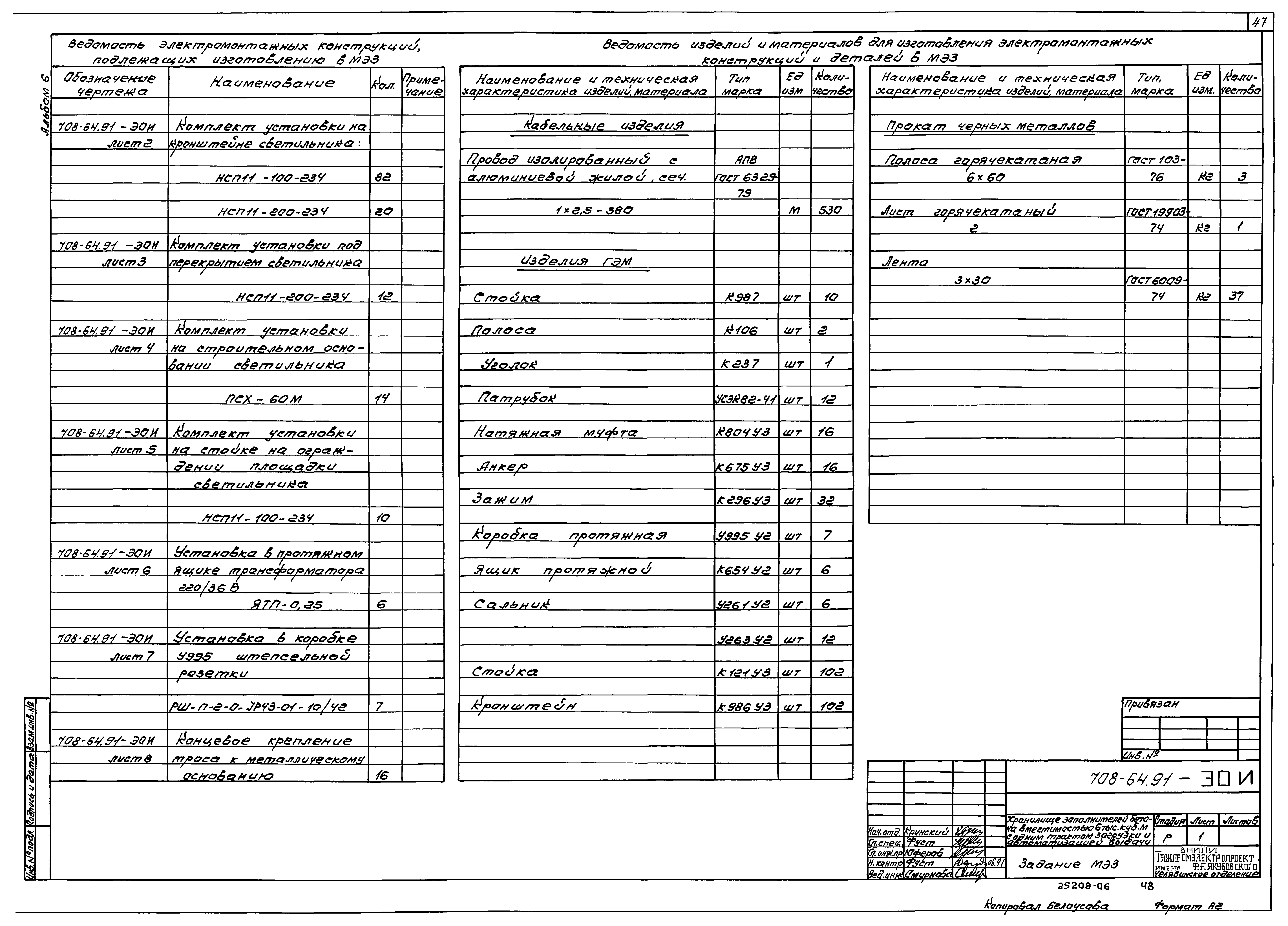 Типовой проект 708-64.91