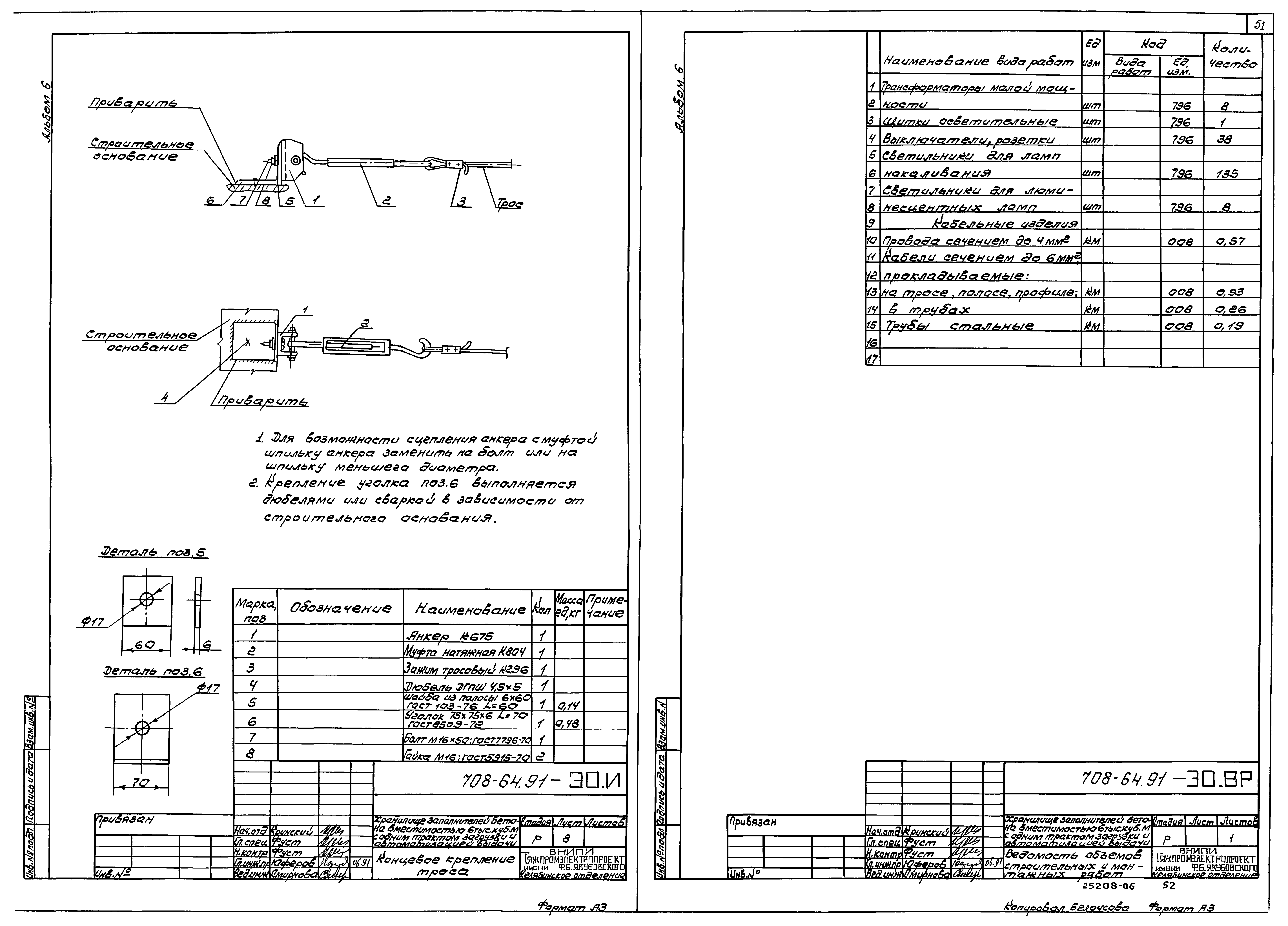 Типовой проект 708-64.91