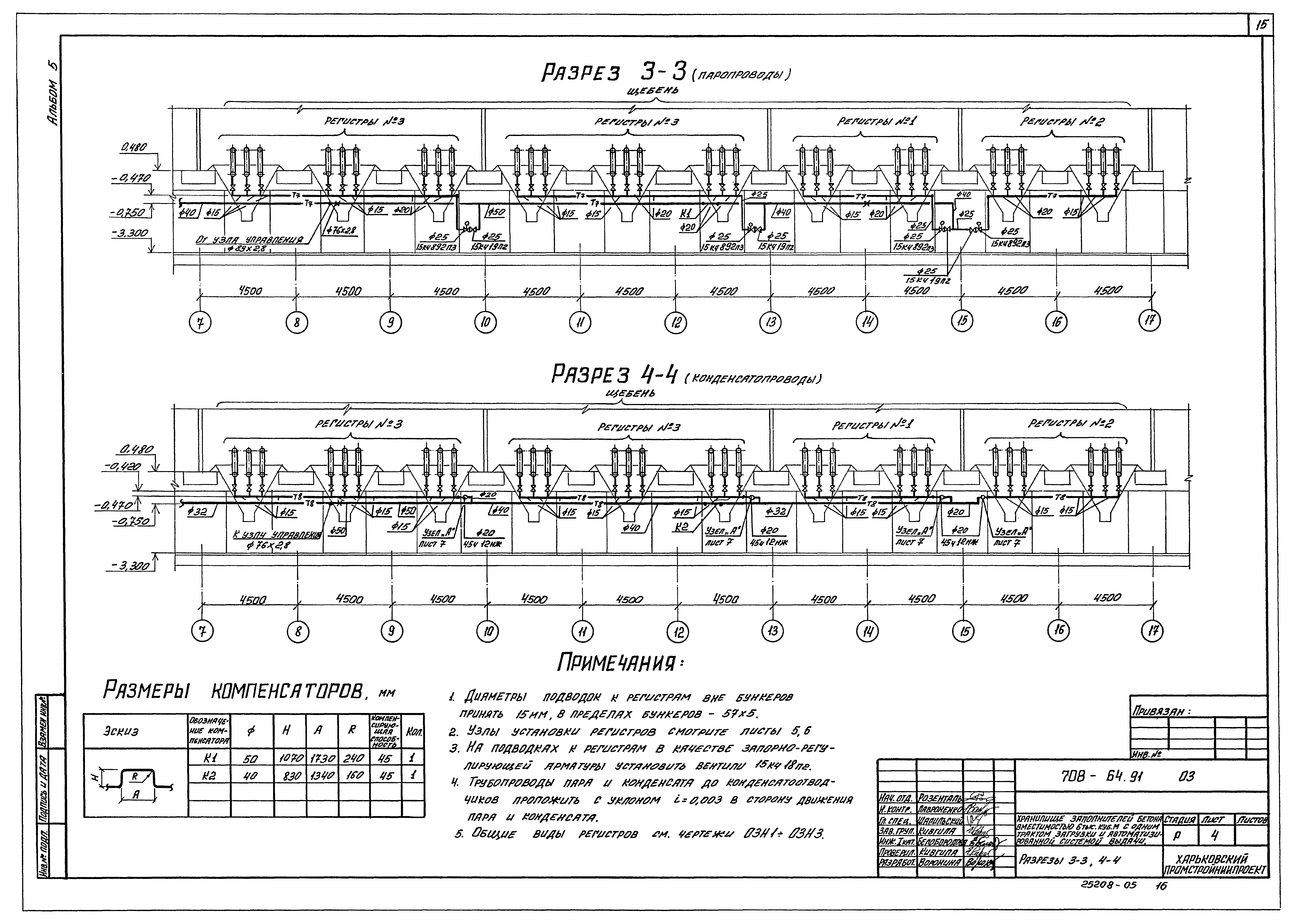 Типовой проект 708-64.91