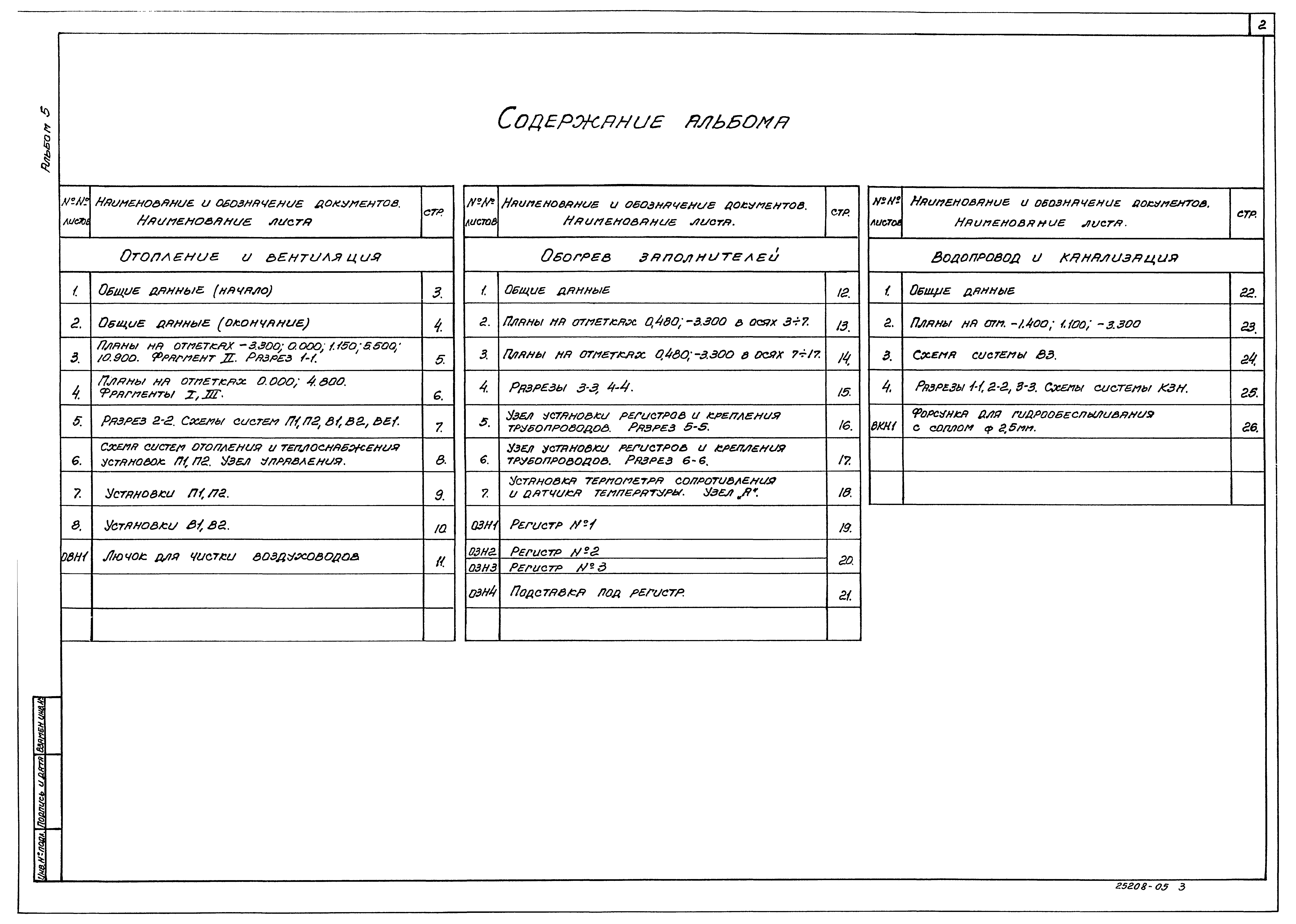 Типовой проект 708-64.91