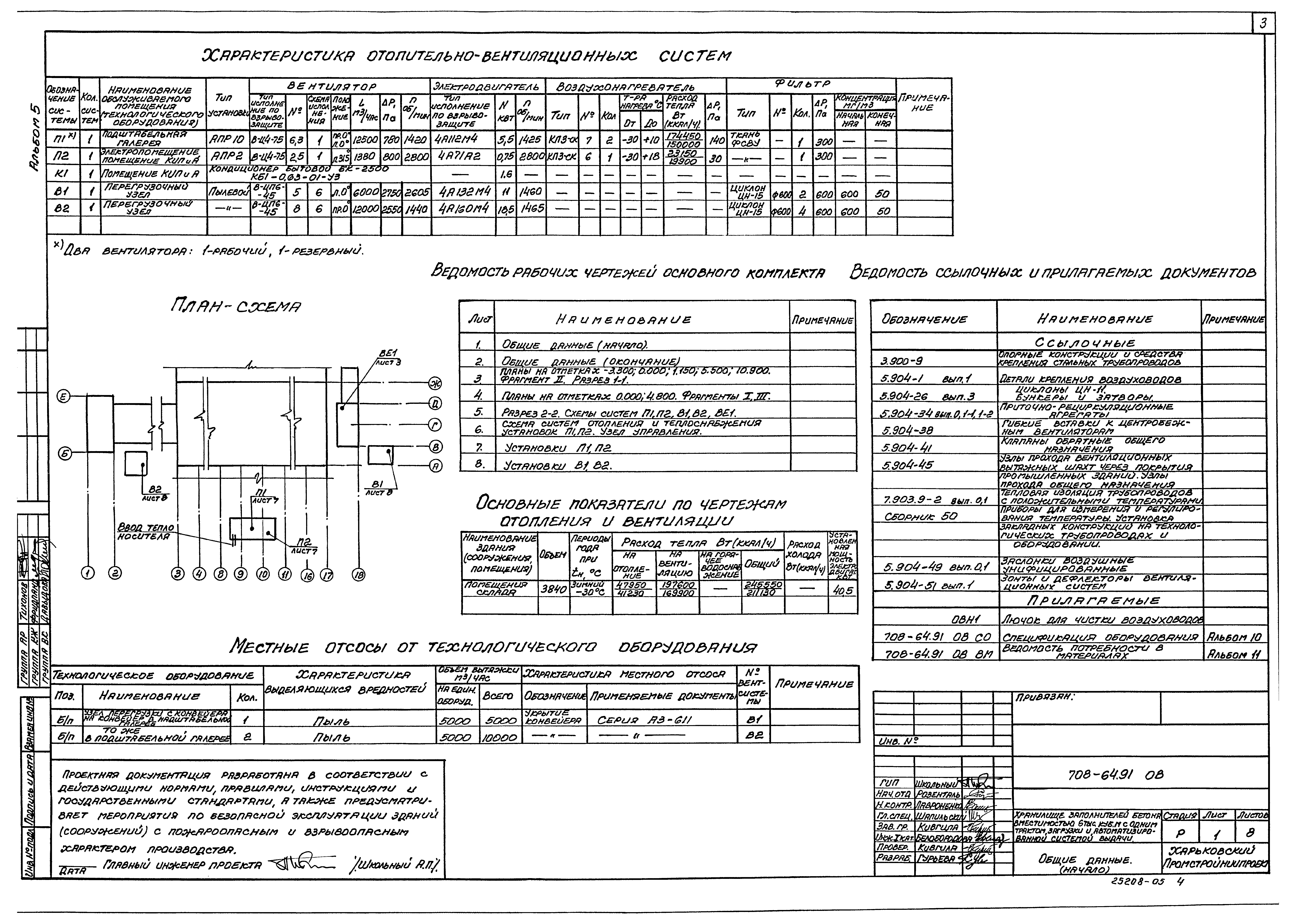 Типовой проект 708-64.91