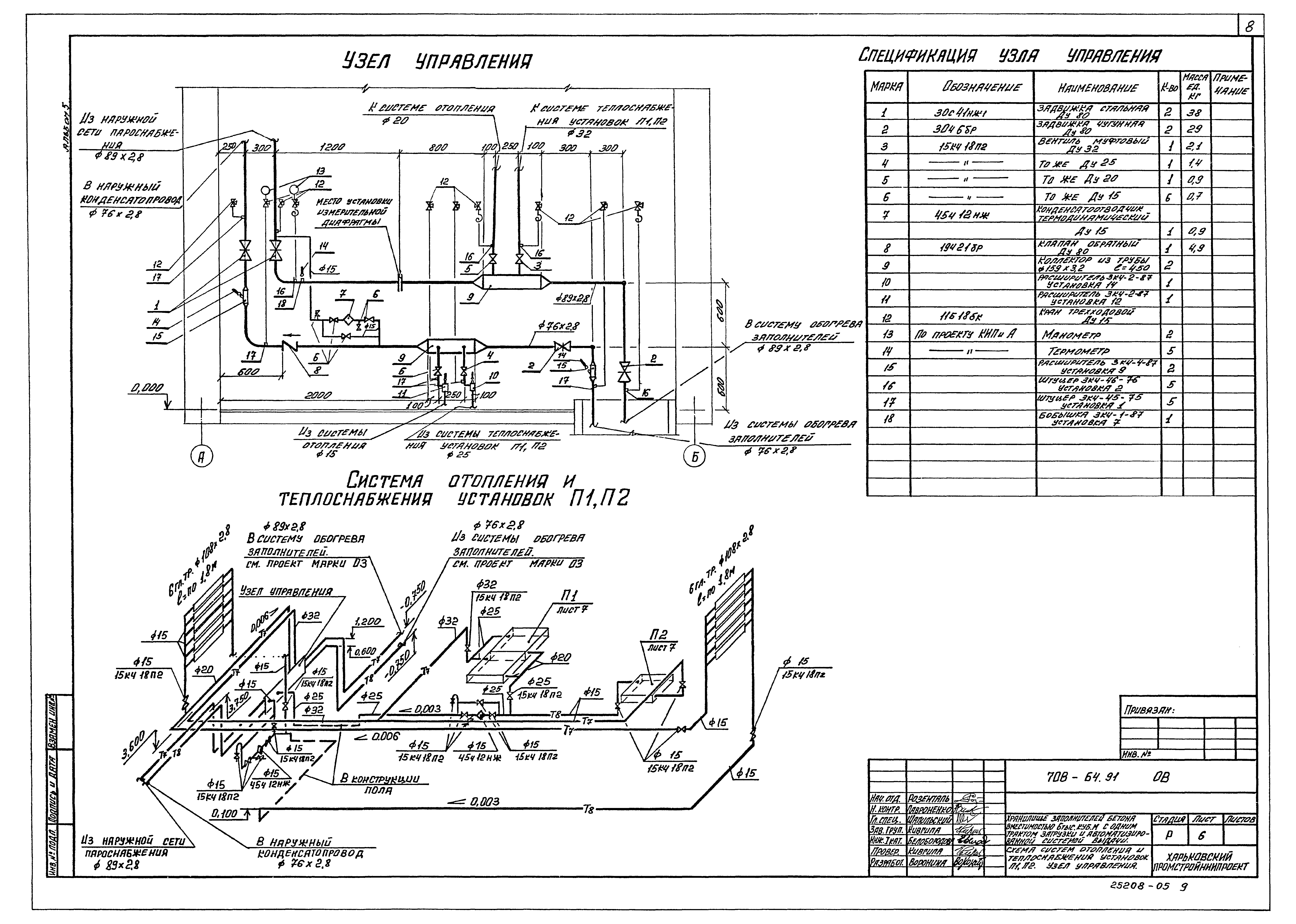 Типовой проект 708-64.91