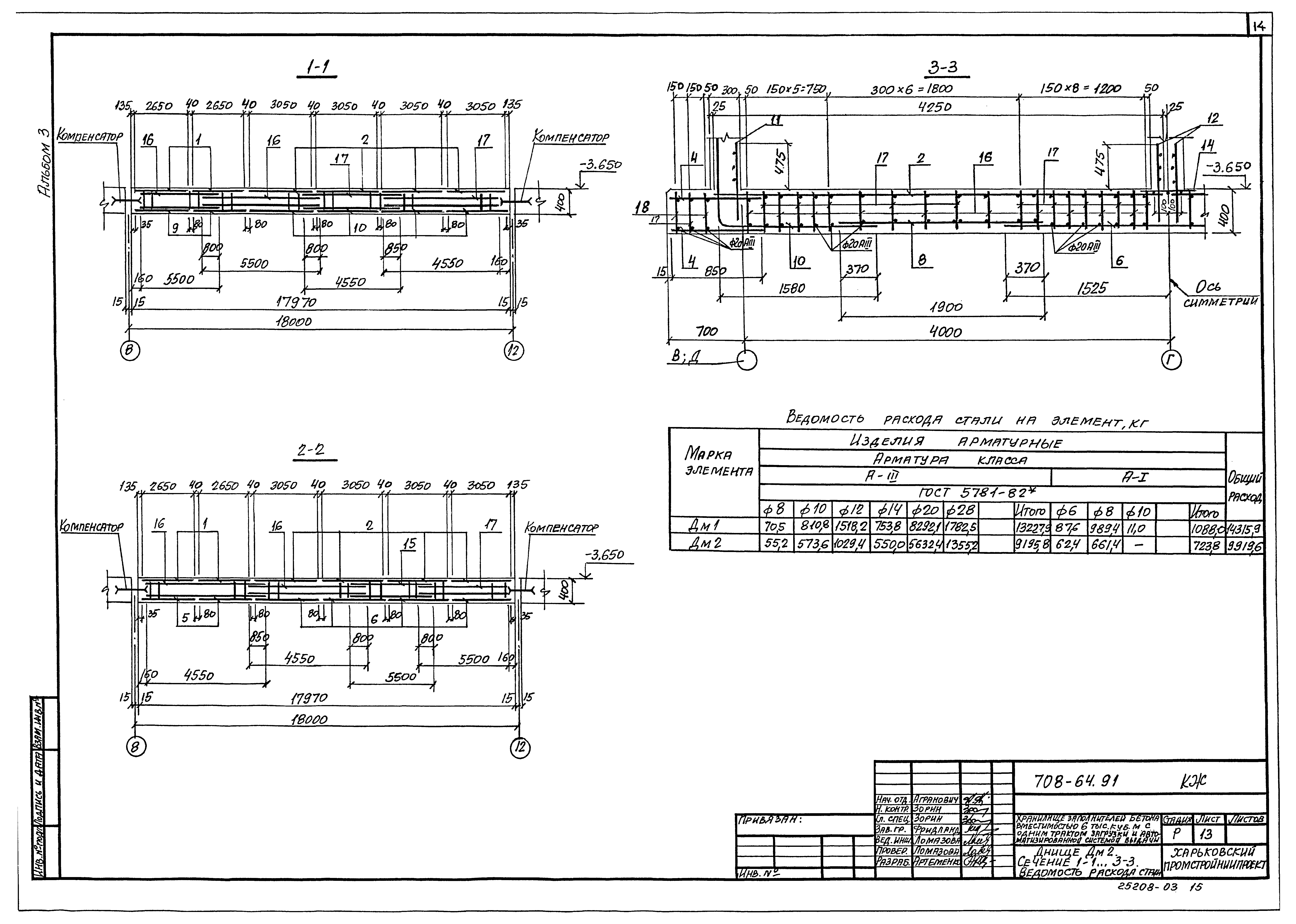 Типовой проект 708-64.91