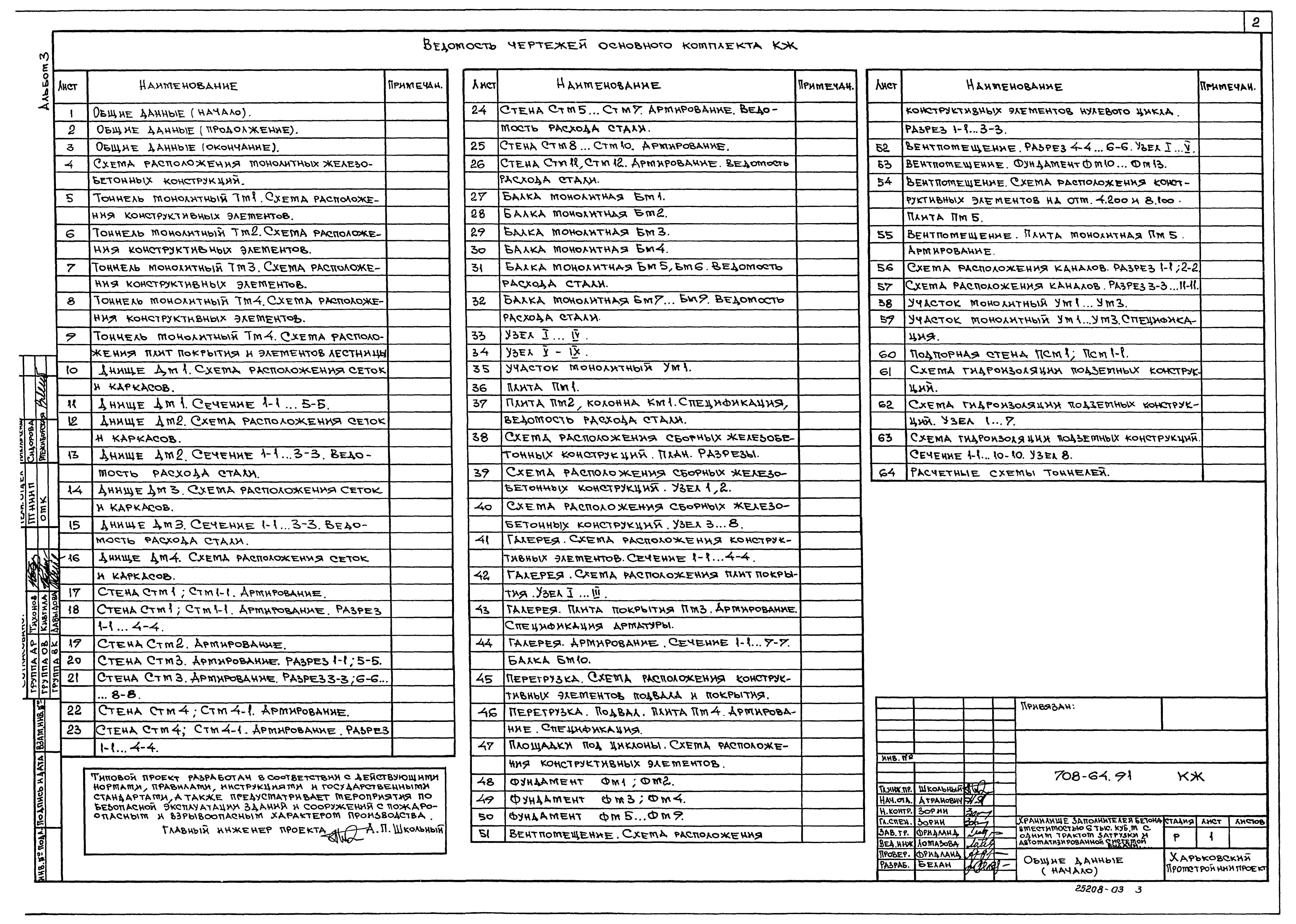 Типовой проект 708-64.91
