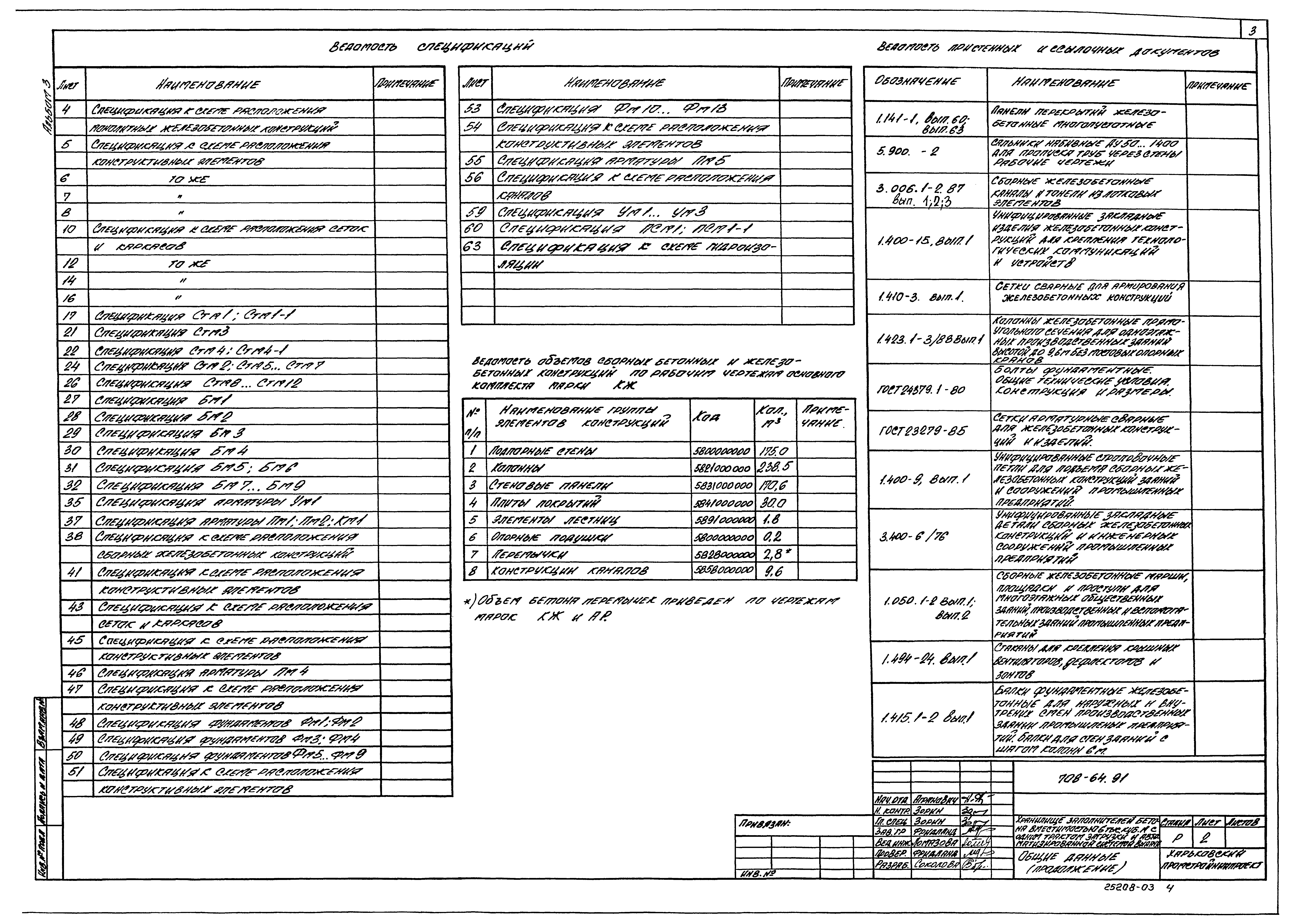 Типовой проект 708-64.91
