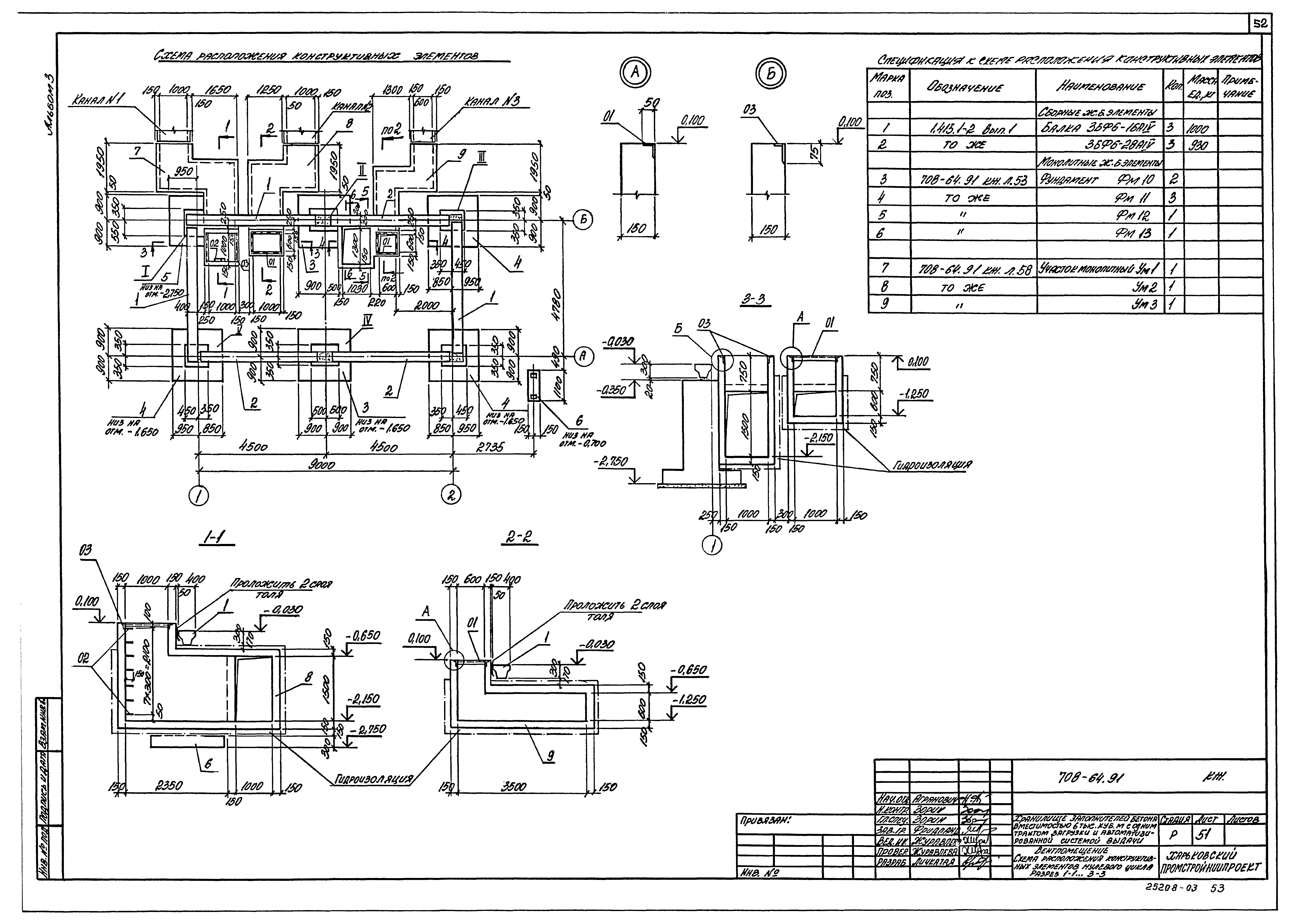 Типовой проект 708-64.91
