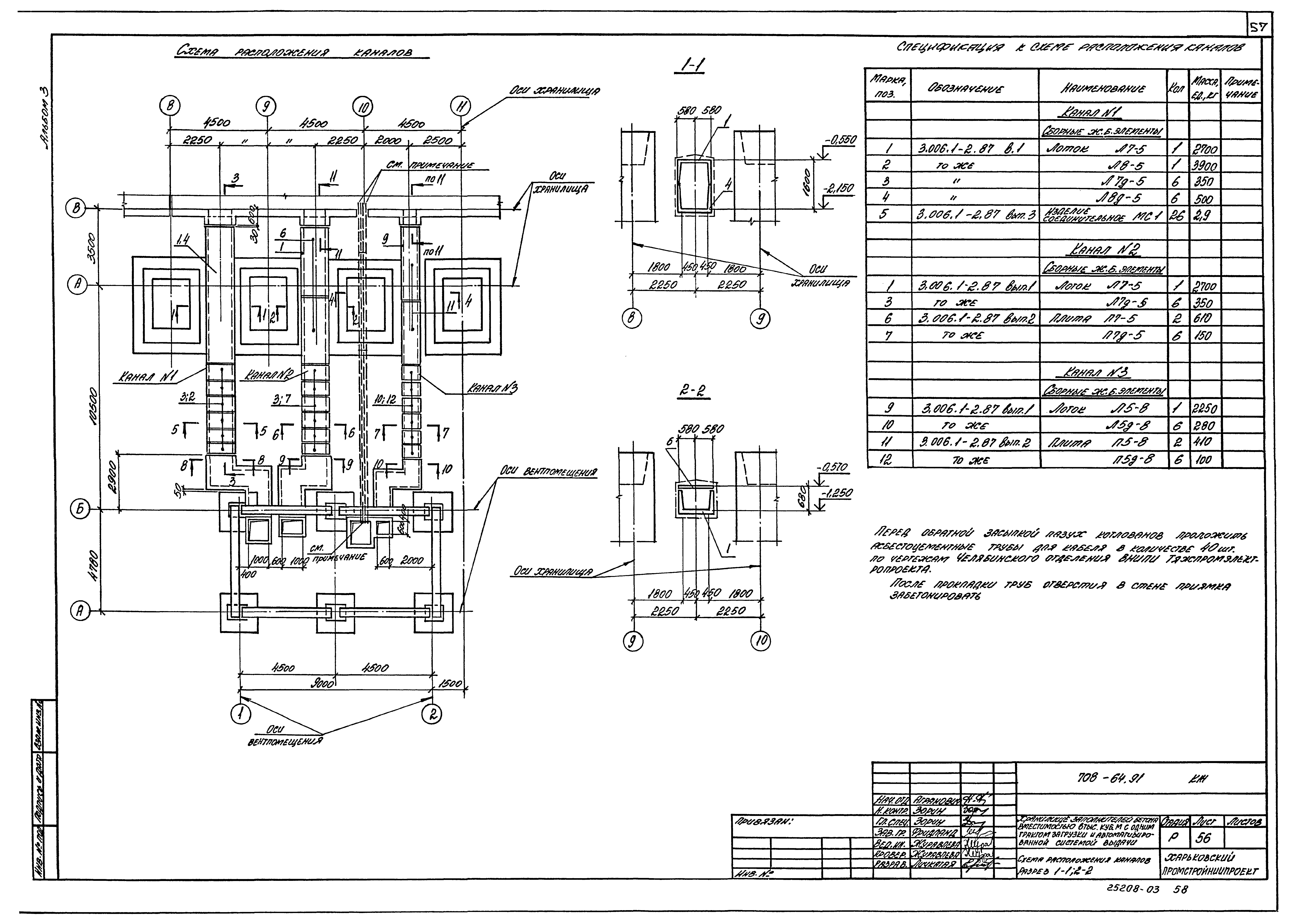 Типовой проект 708-64.91