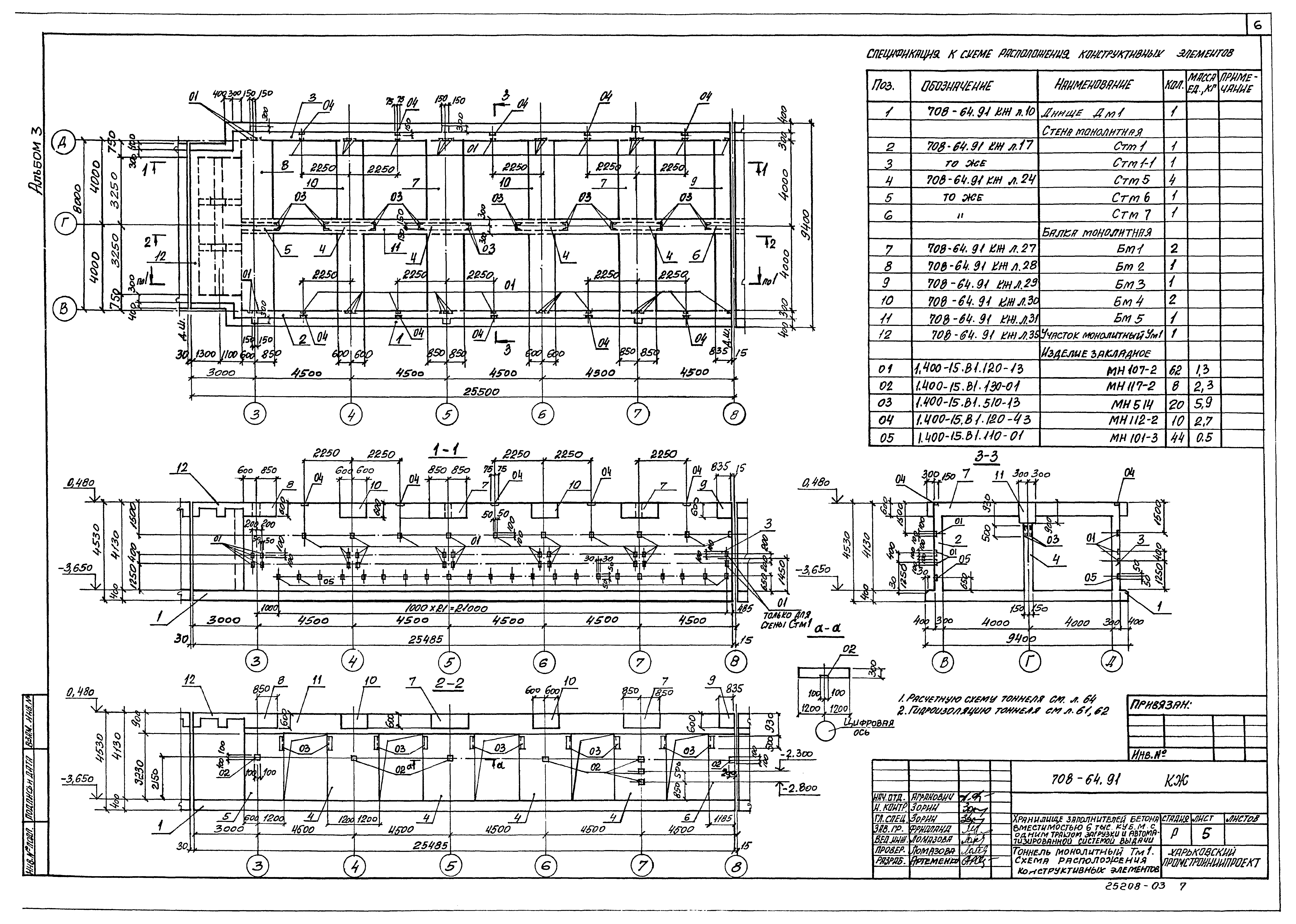 Типовой проект 708-64.91