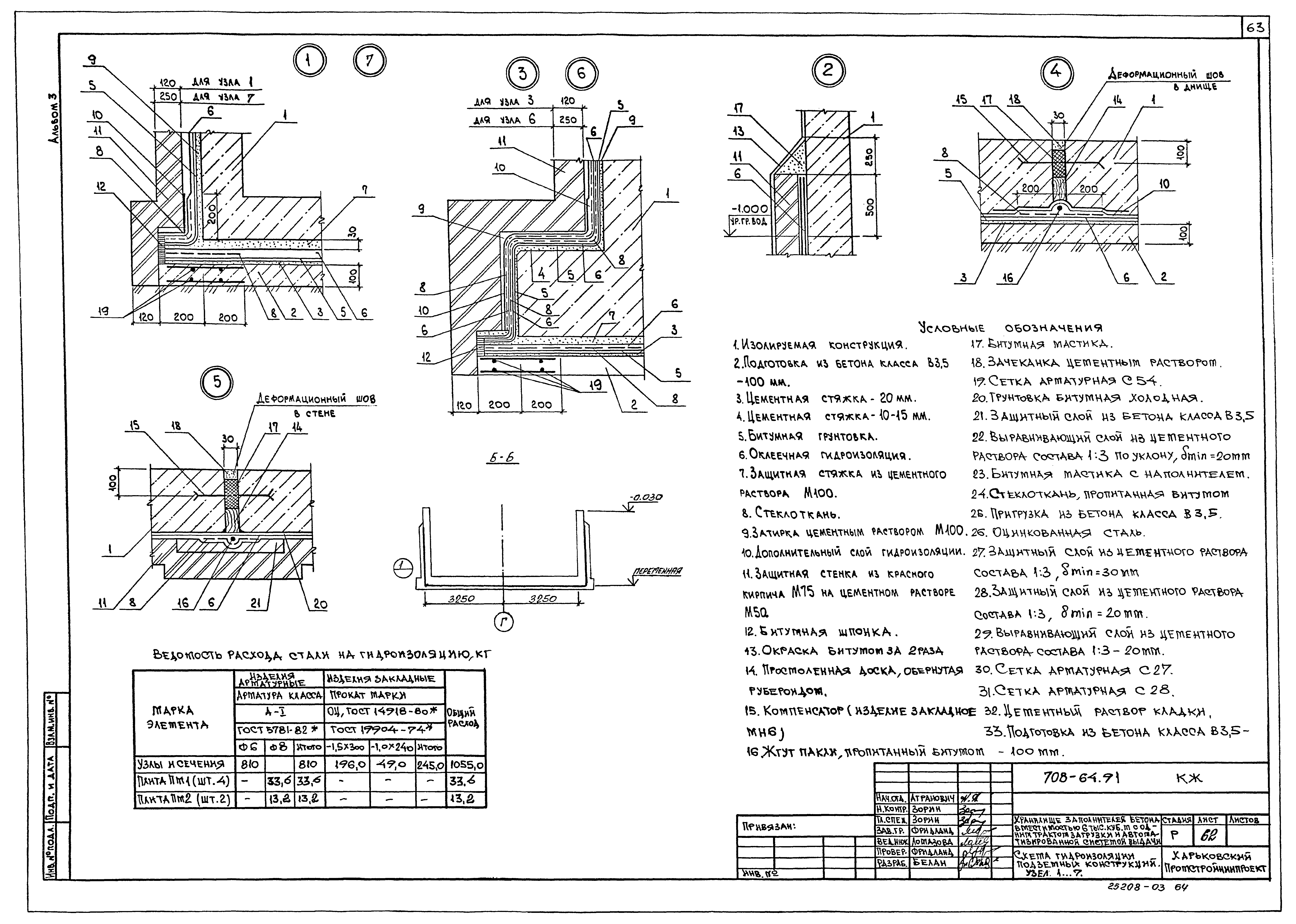 Типовой проект 708-64.91