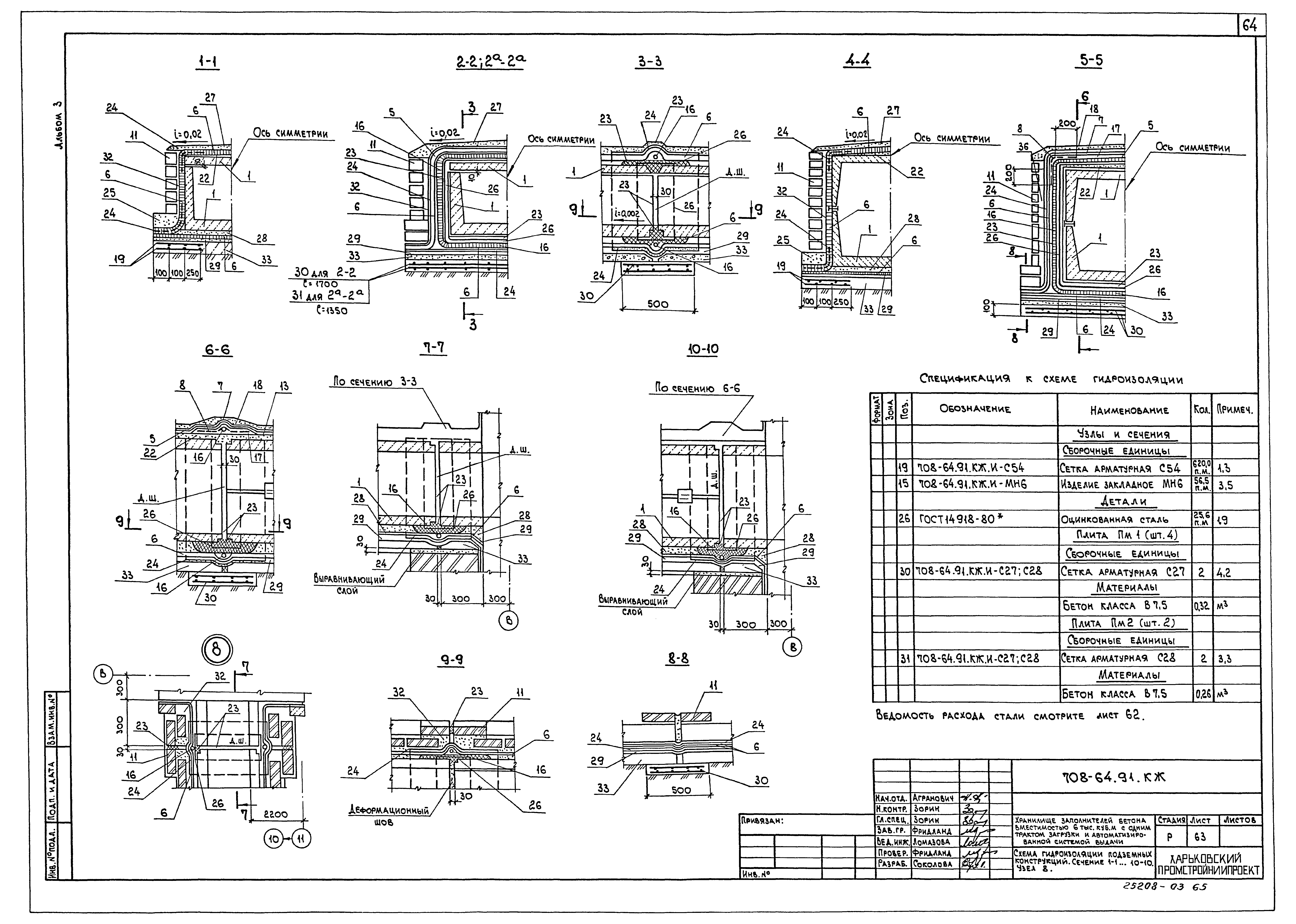 Типовой проект 708-64.91