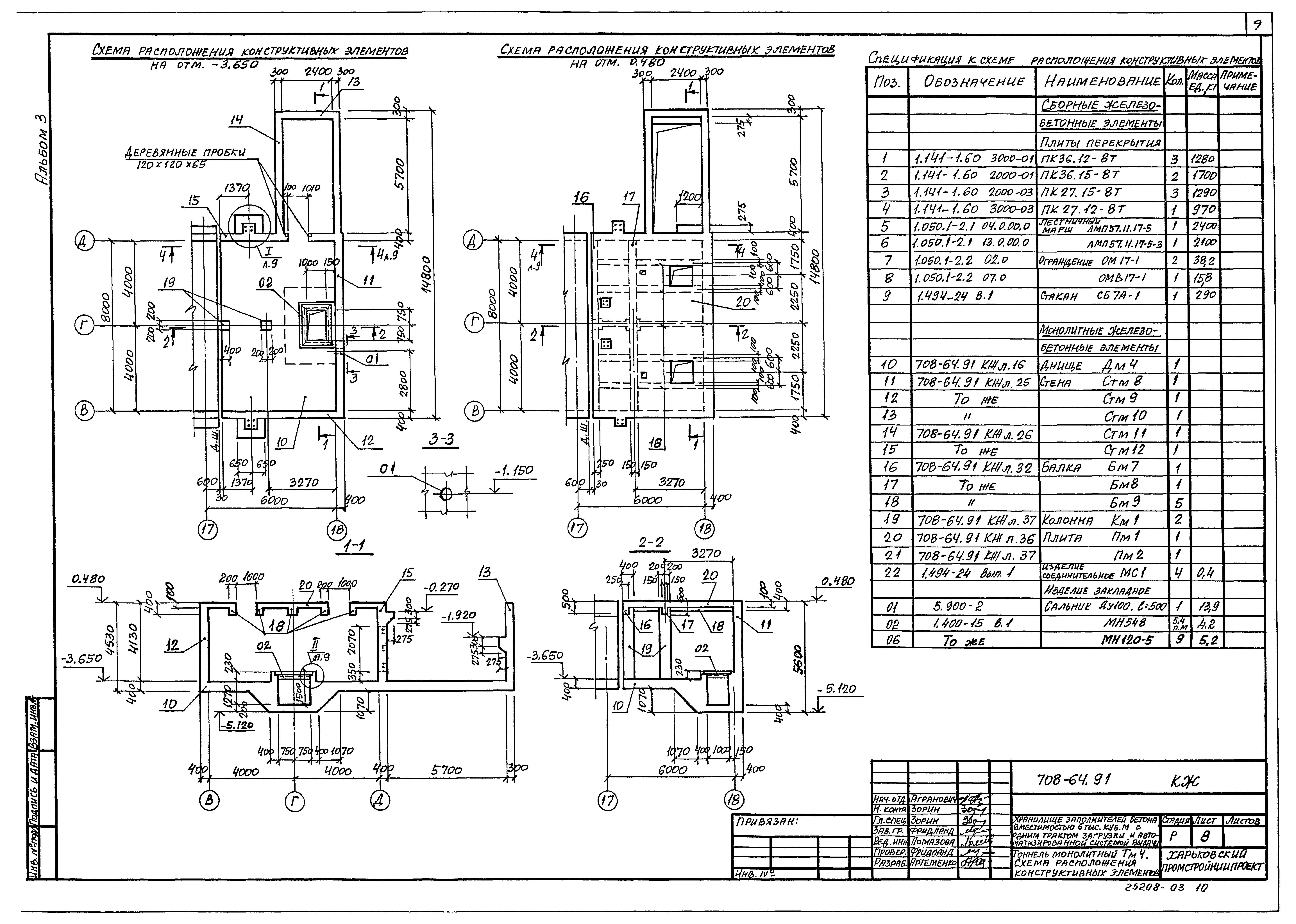 Типовой проект 708-64.91