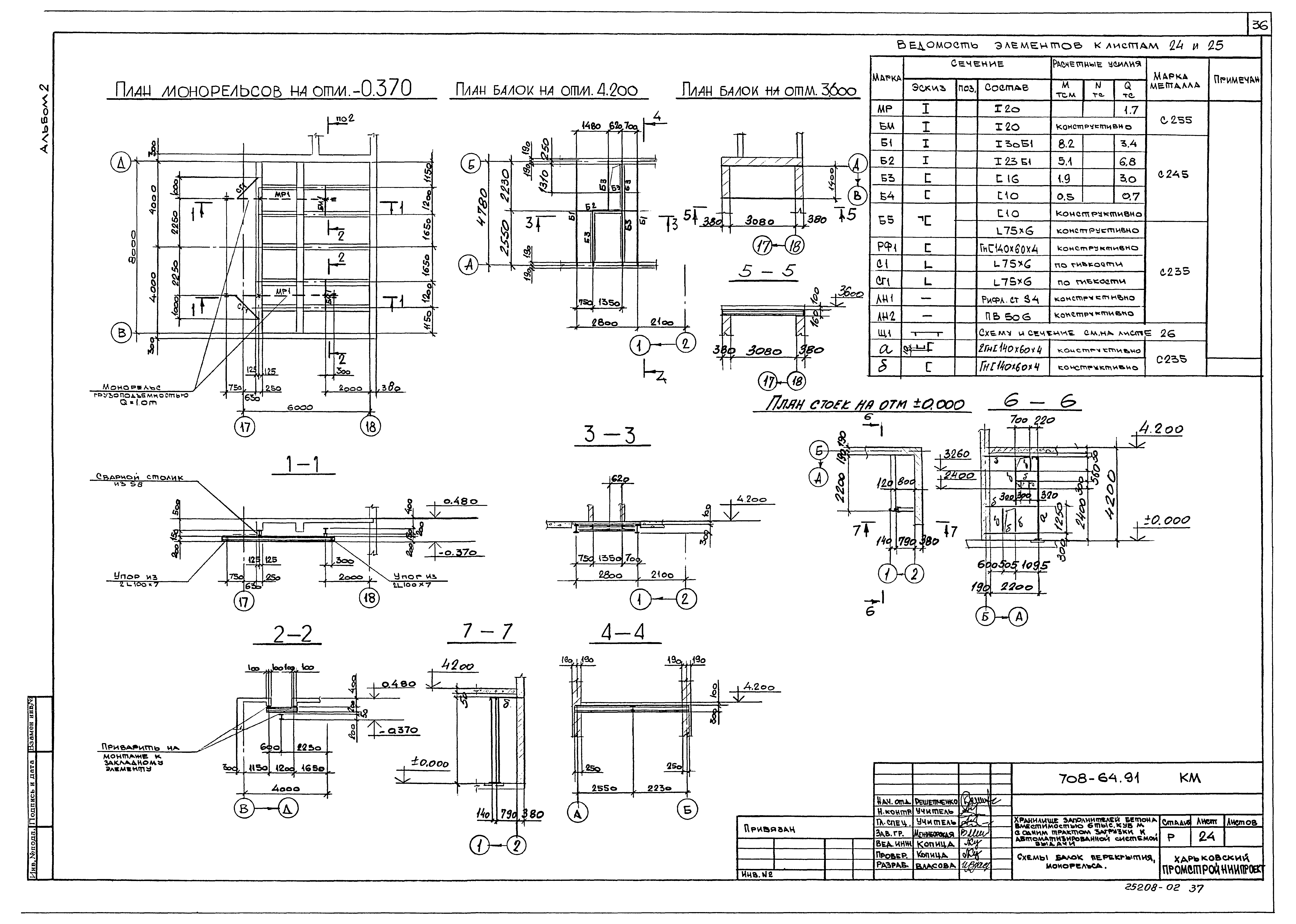 Типовой проект 708-64.91