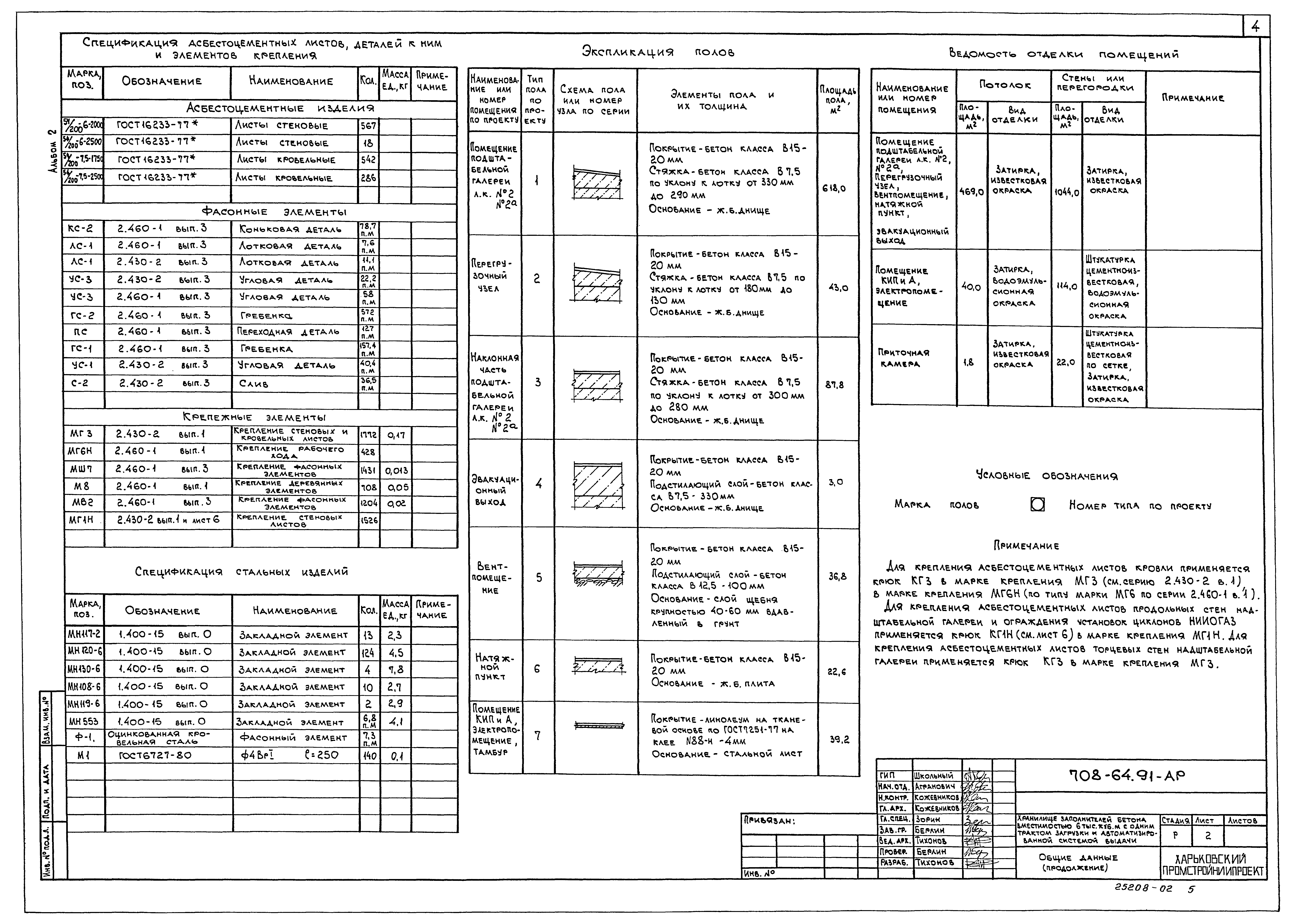 Типовой проект 708-64.91