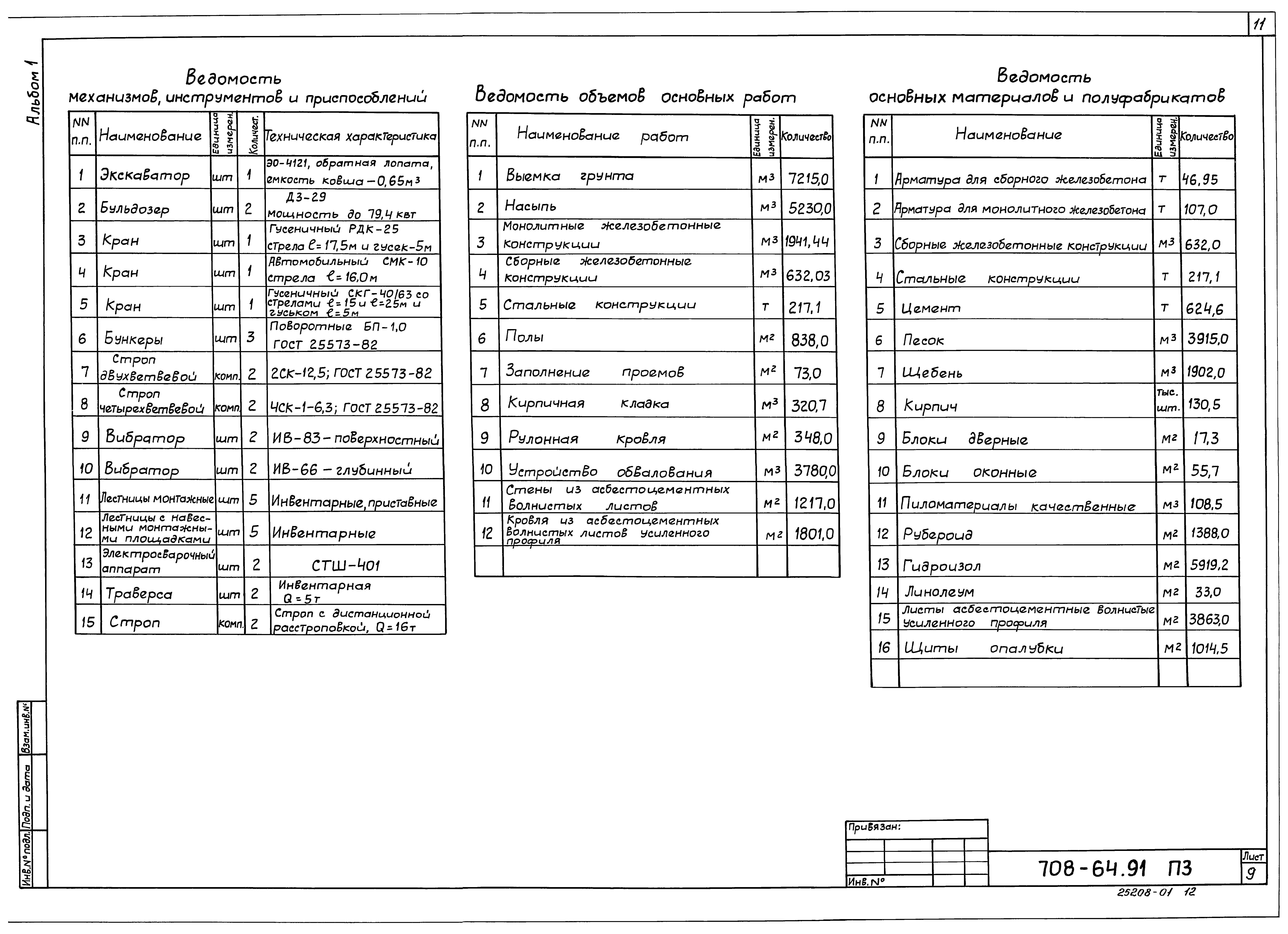 Типовой проект 708-64.91