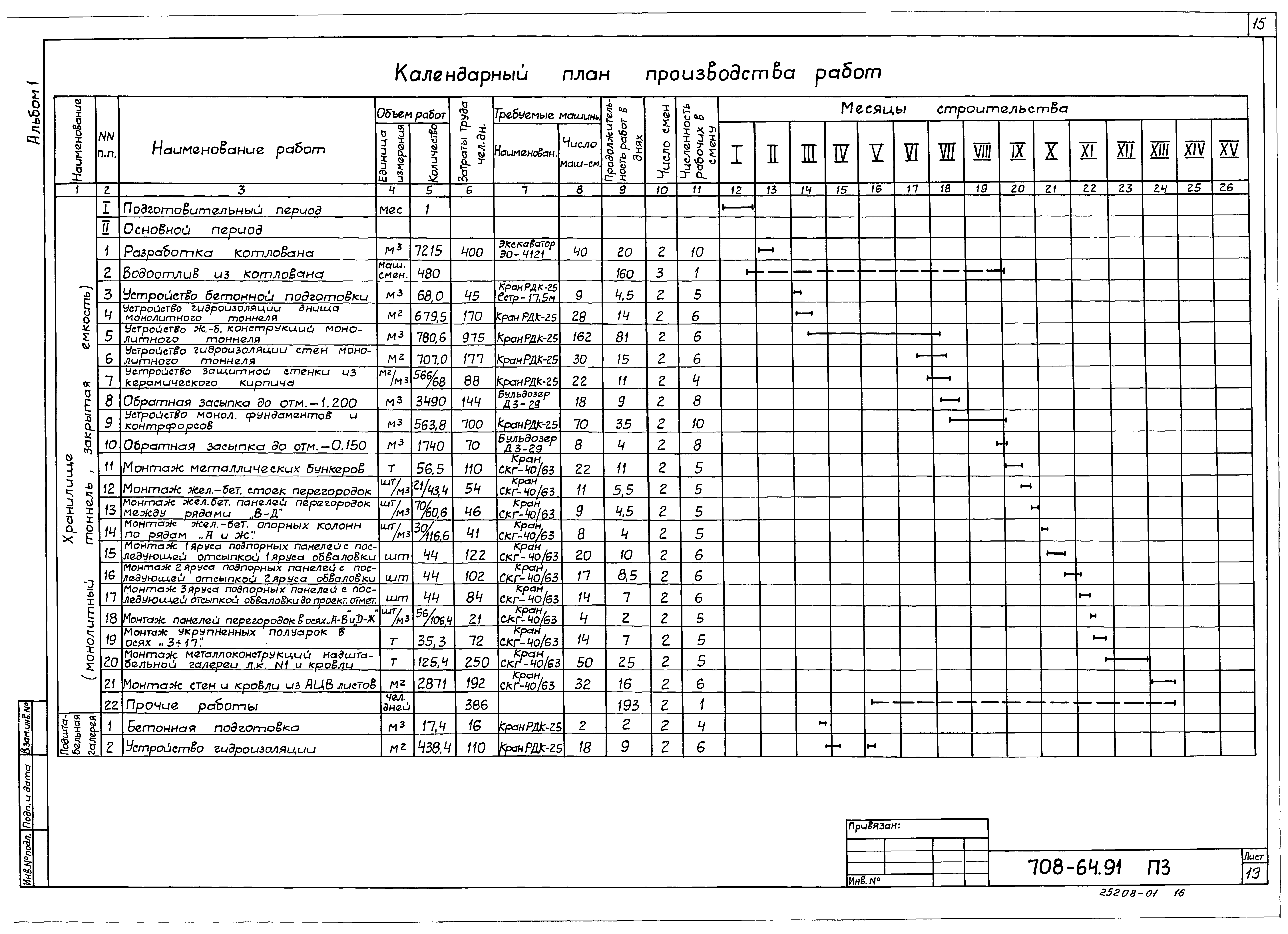 Типовой проект 708-64.91