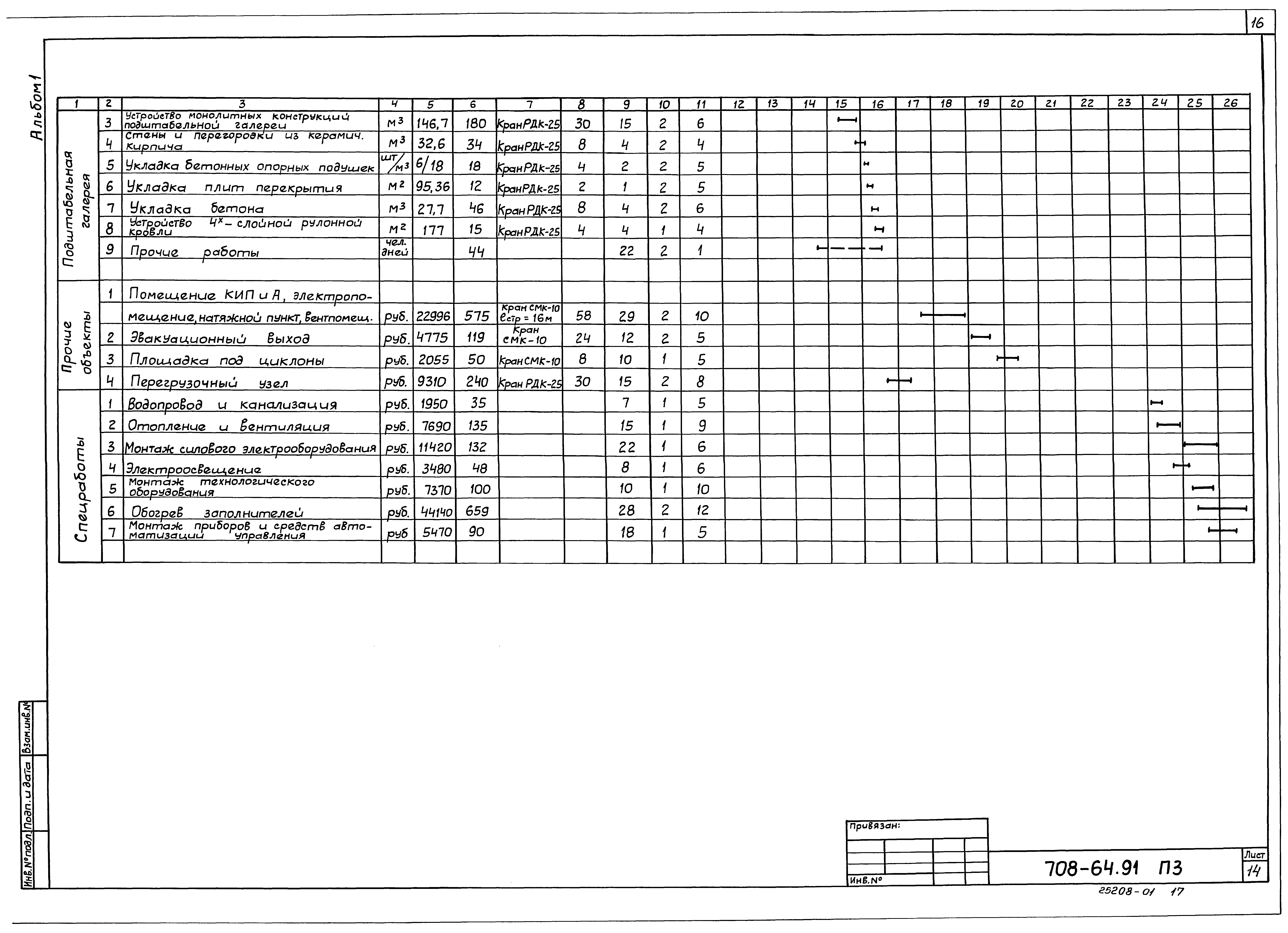 Типовой проект 708-64.91