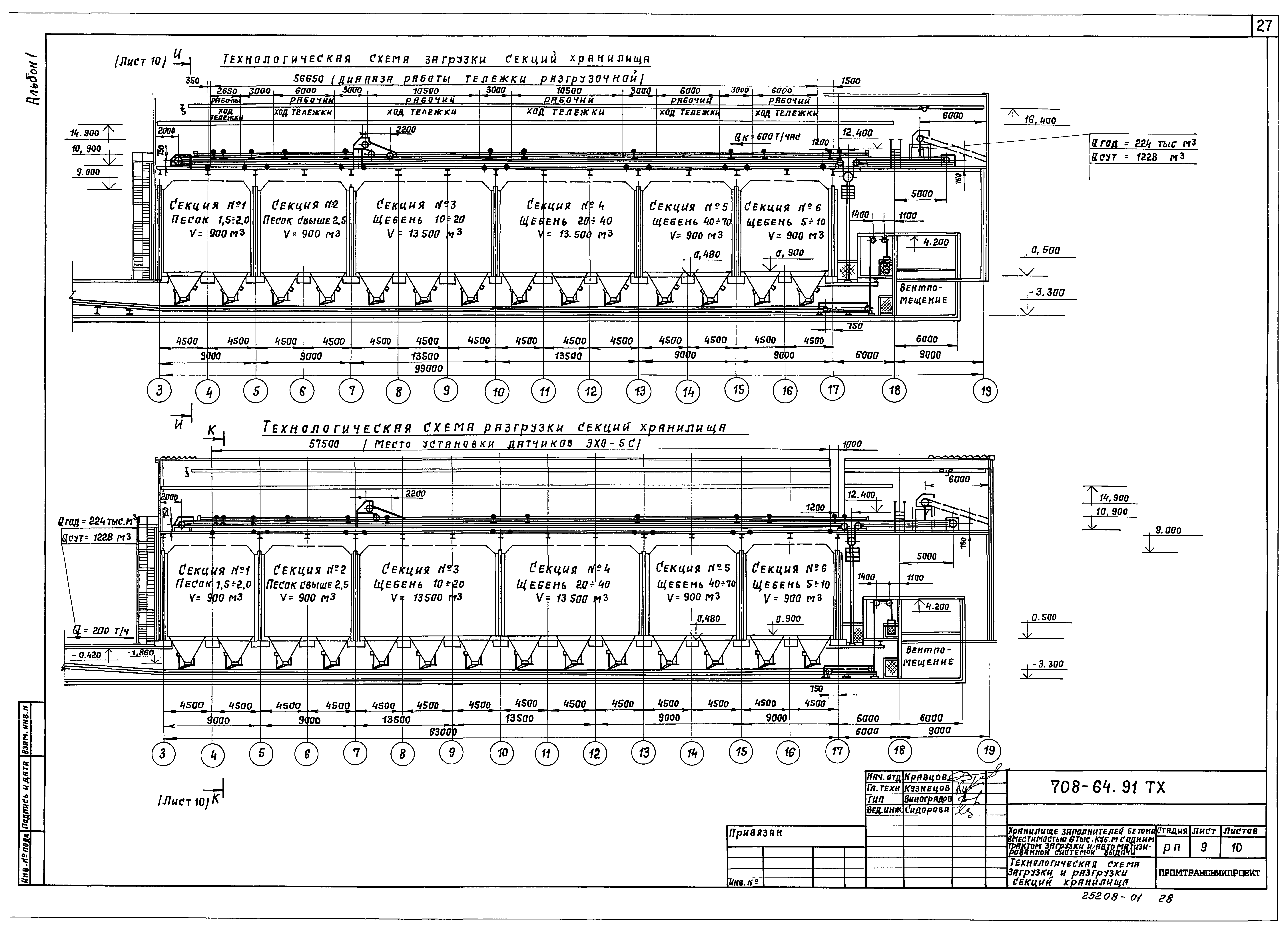 Типовой проект 708-64.91