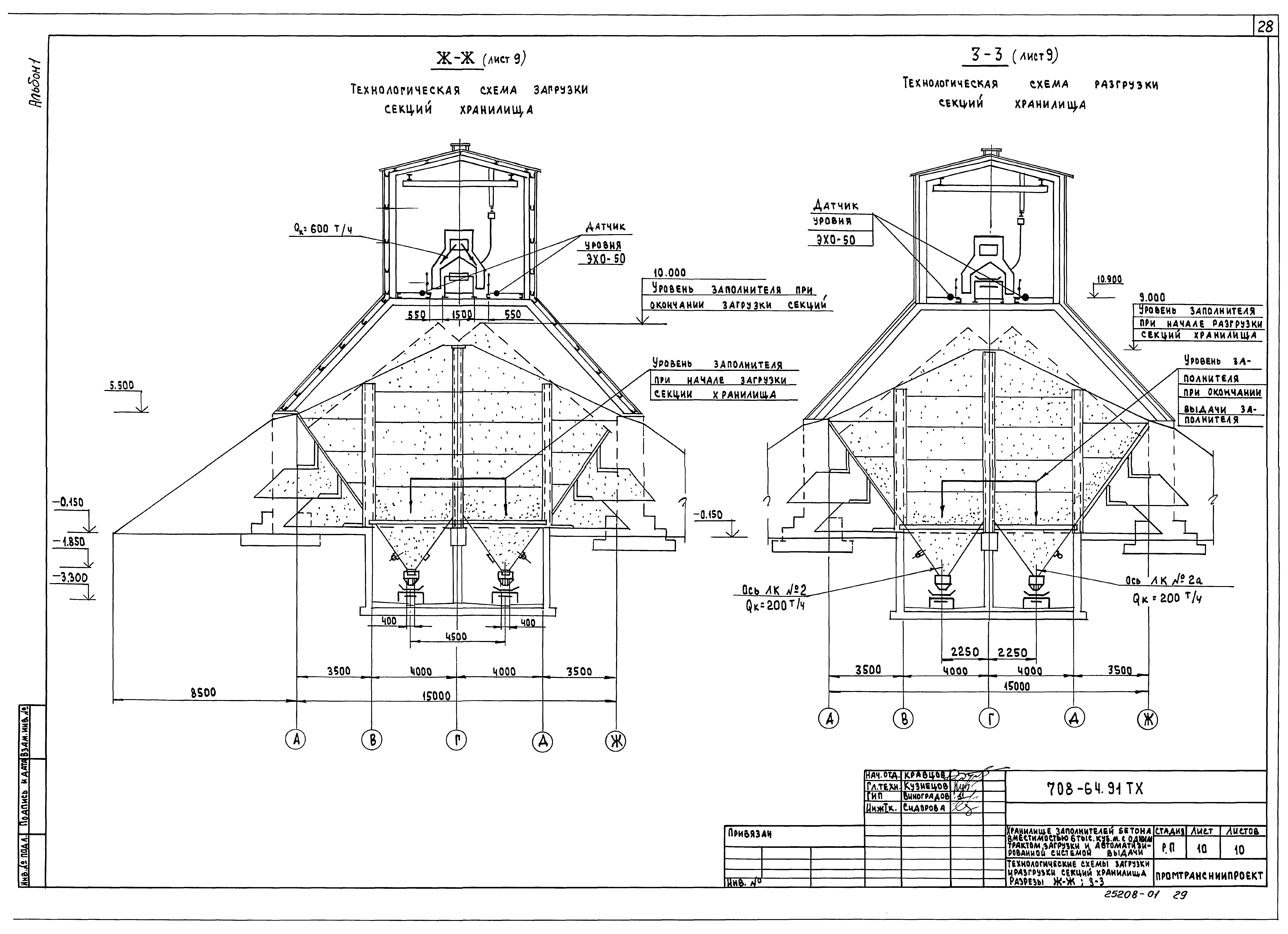 Типовой проект 708-64.91
