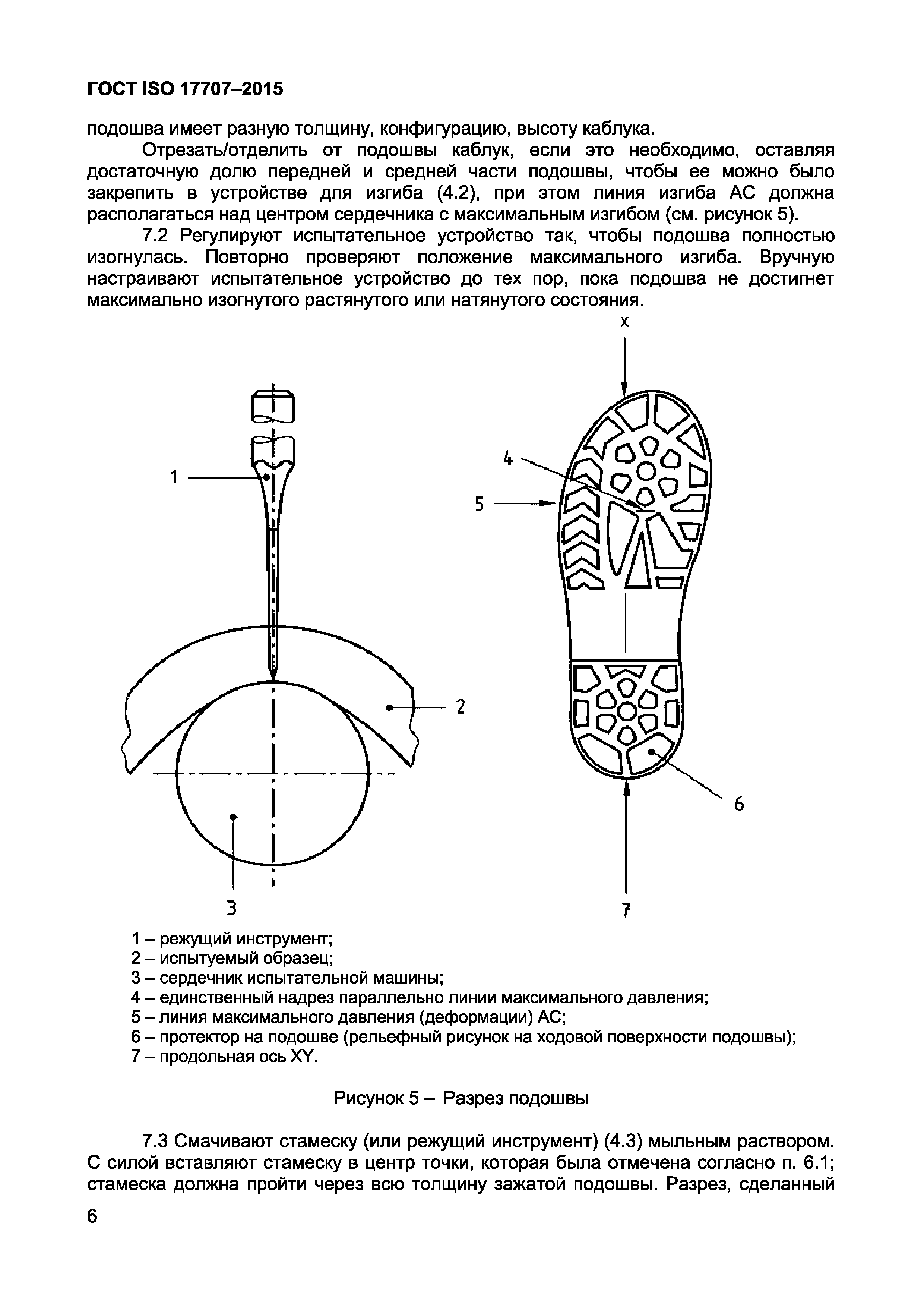ГОСТ ISO 17707-2015